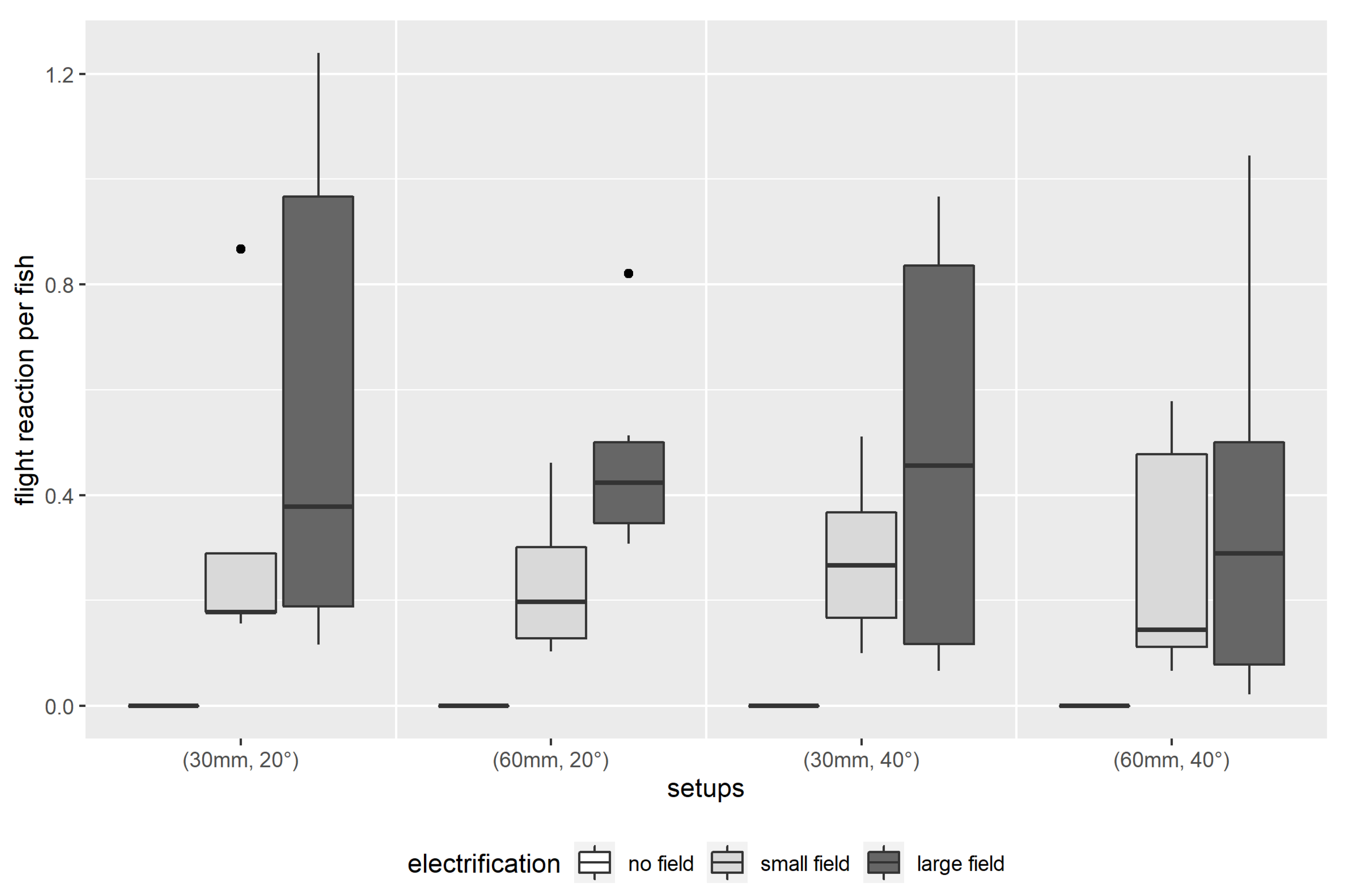 Water 14 00378 g006 550