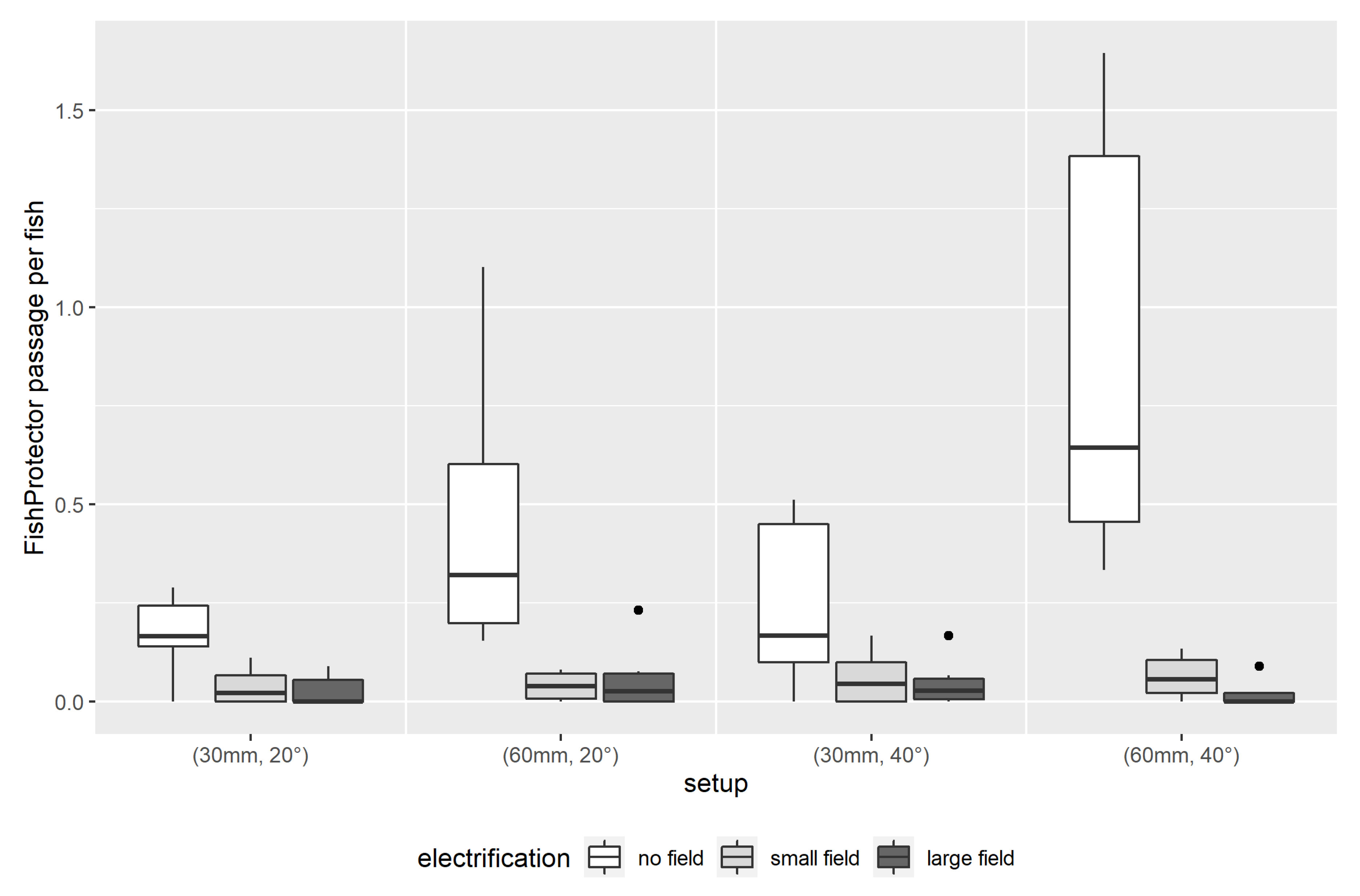 Water 14 00378 g007 550