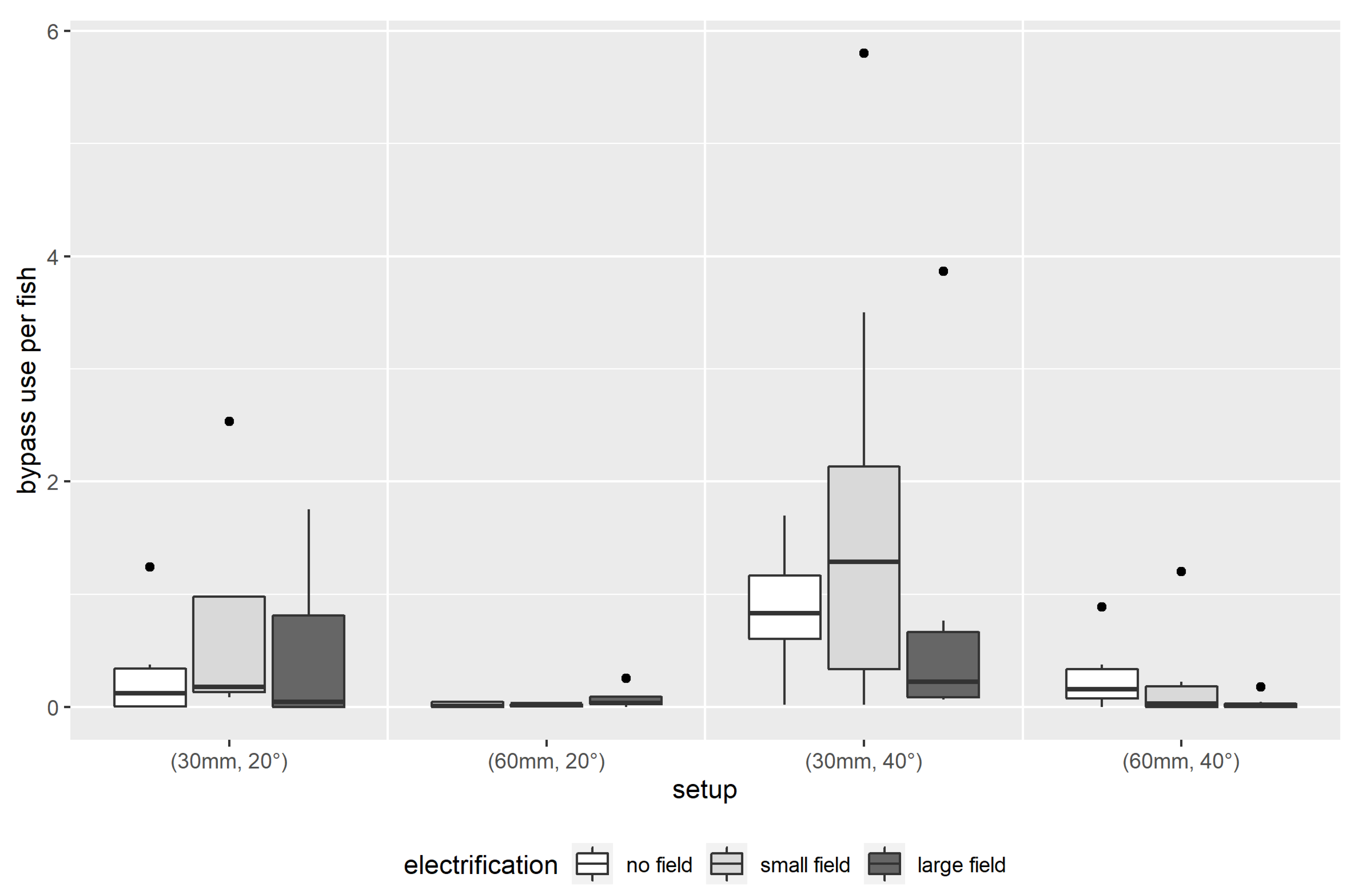 Water 14 00378 g009 550
