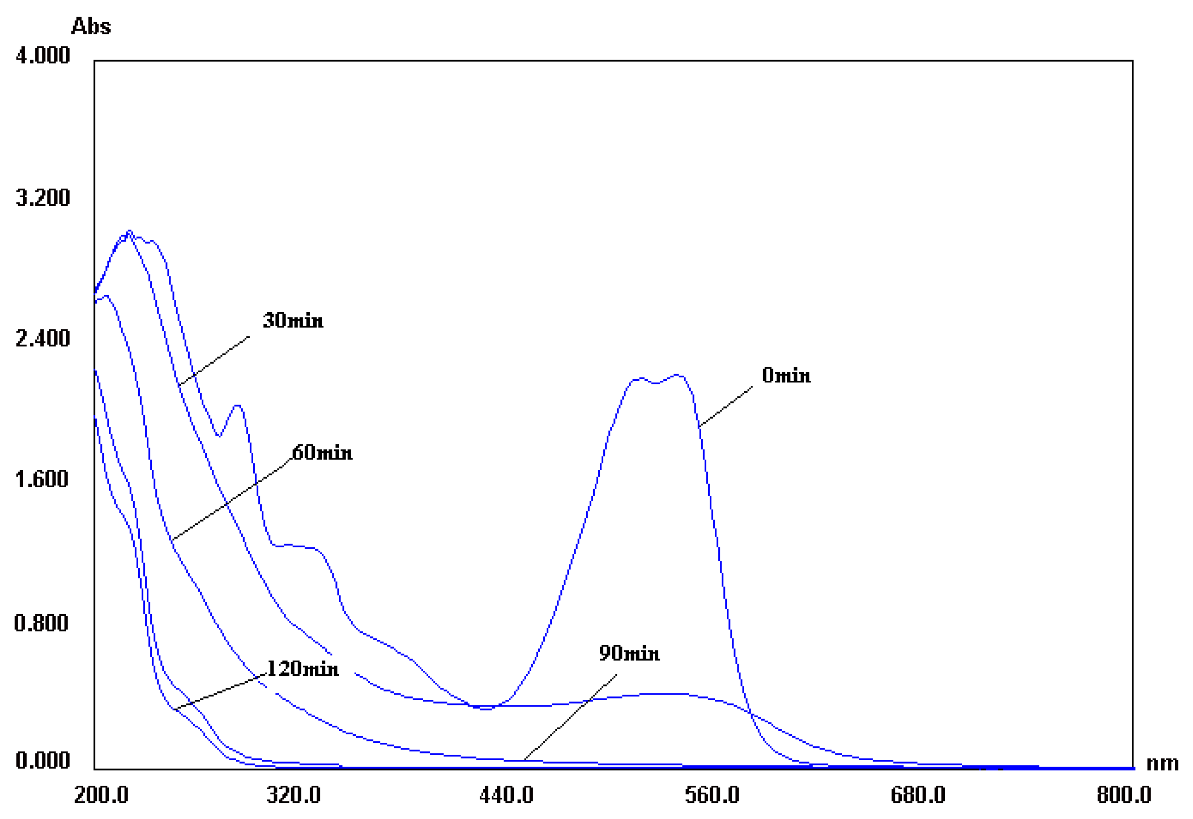 Water 14 00380 g011 550