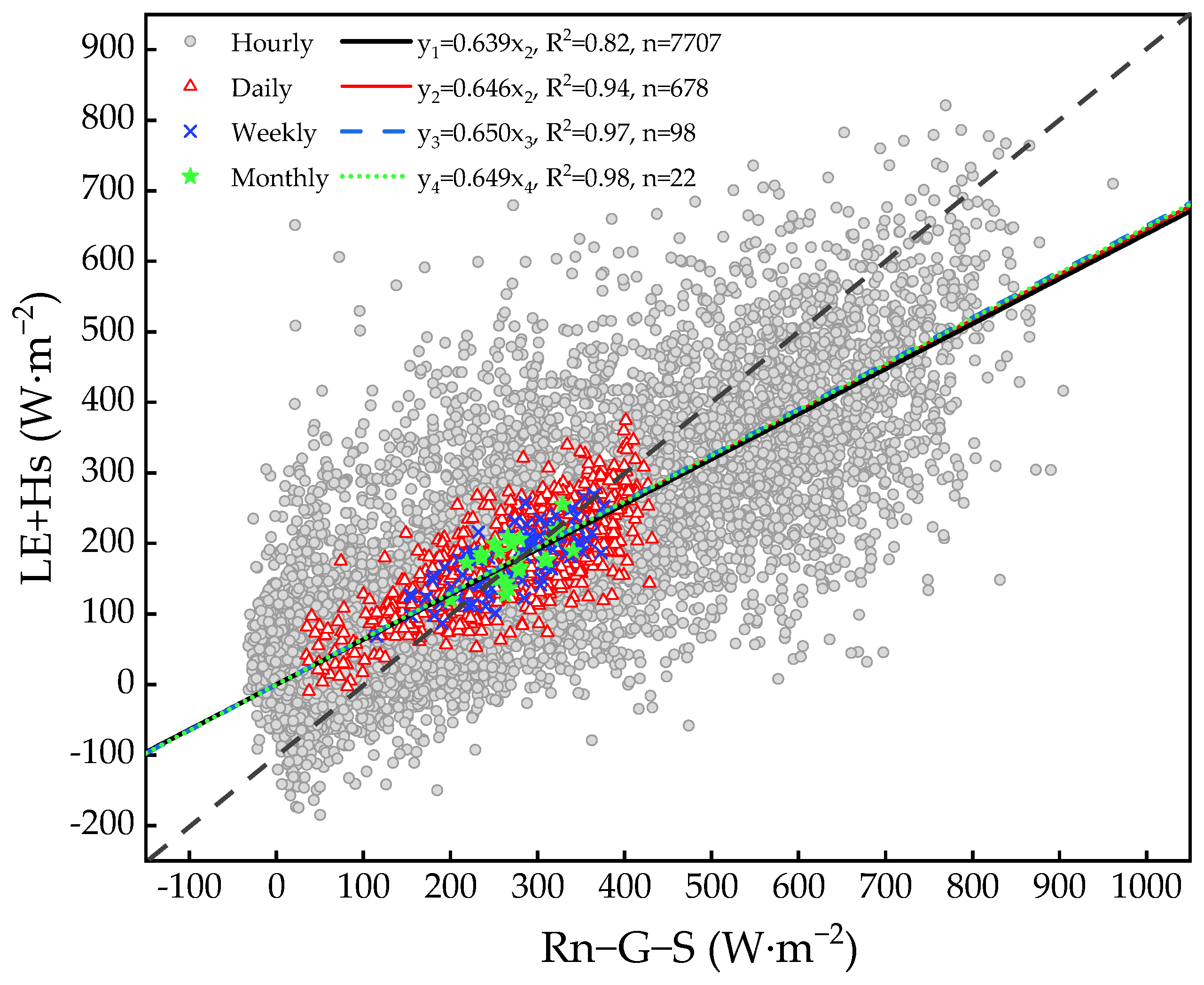 Water 14 00395 g010 Water 14 00395 g010