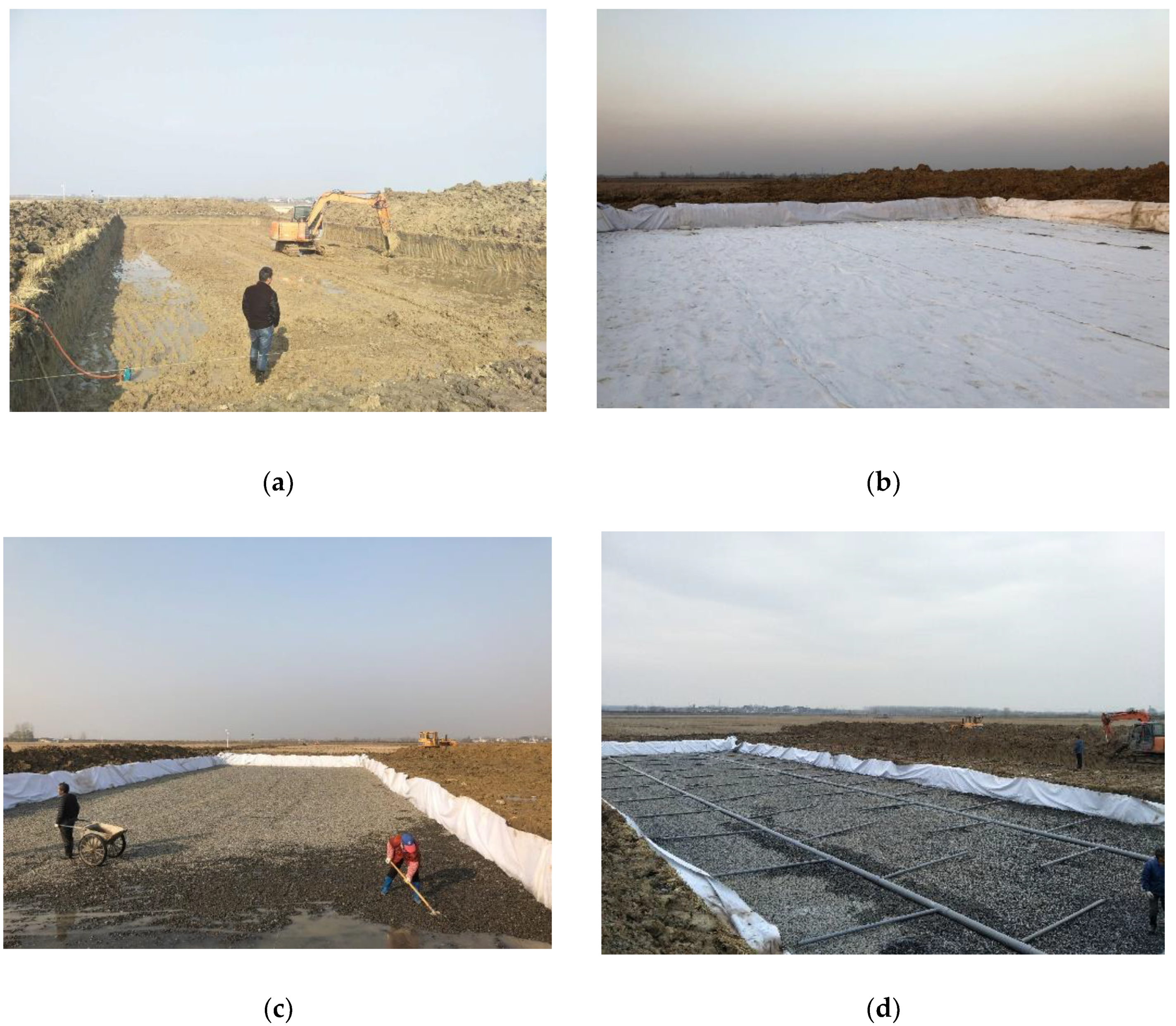 Water 14 00396 g006a