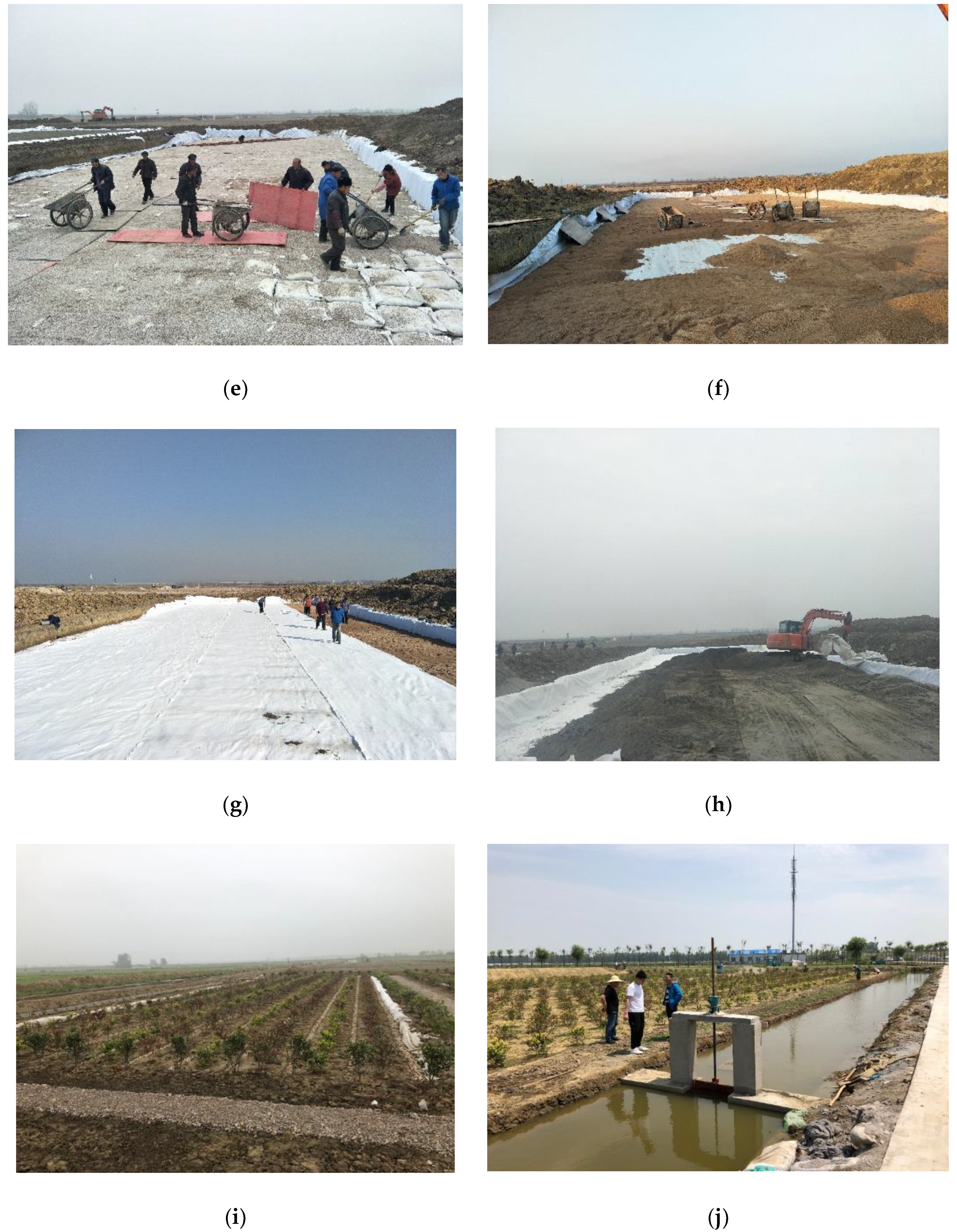 Water 14 00396 g006b