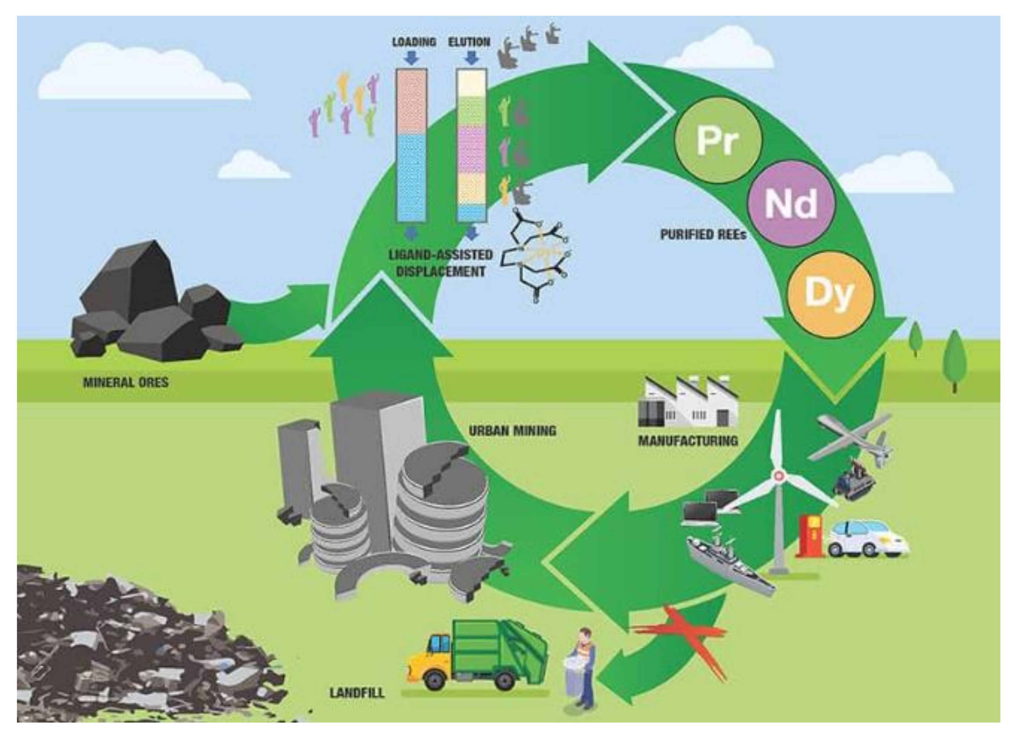 Water 14 00401 g002 Water 14 00401 g002