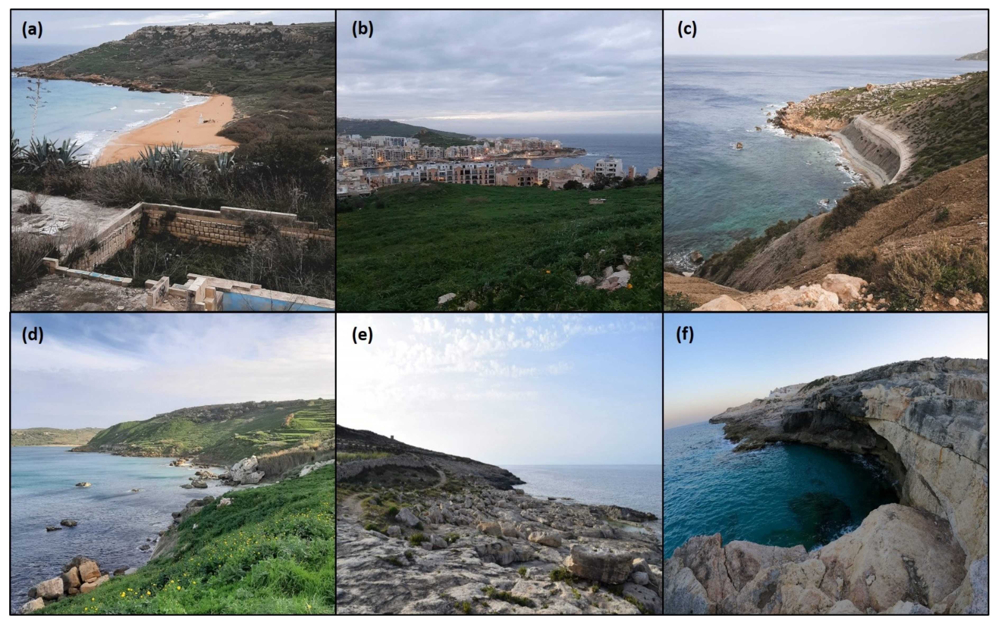 Water 14 00416 g002 550