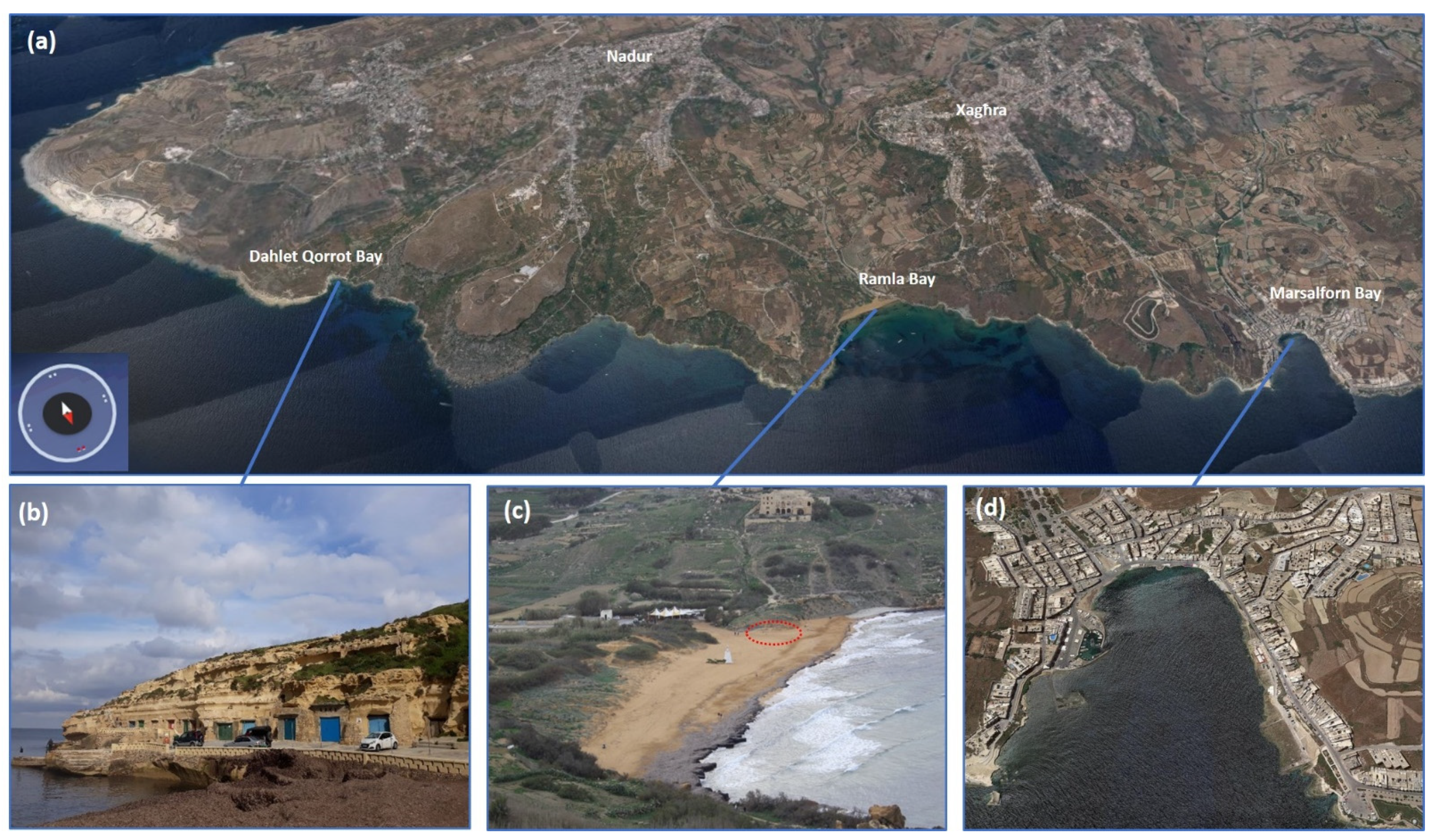 Water 14 00416 g003 550