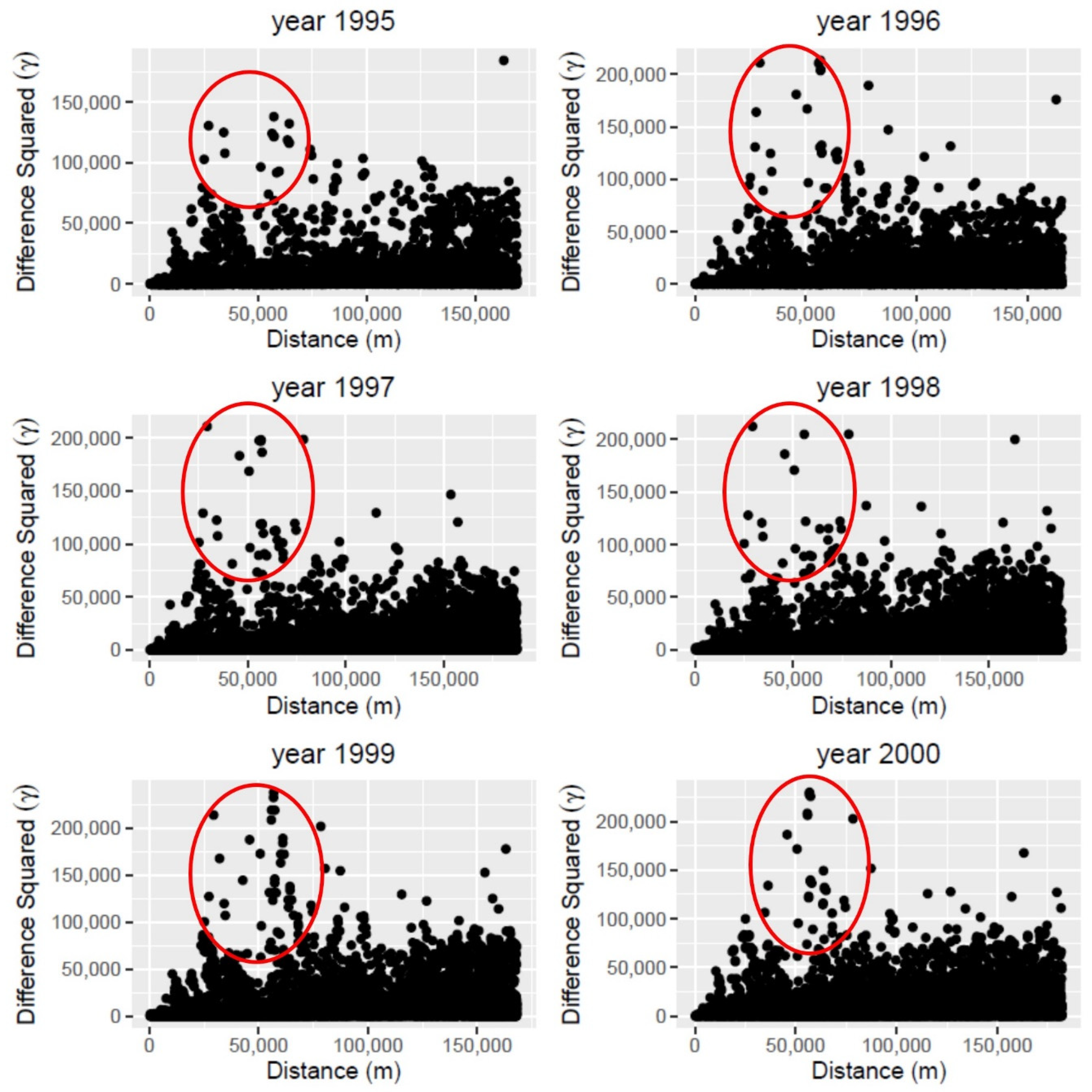 Water 14 00426 g005 550