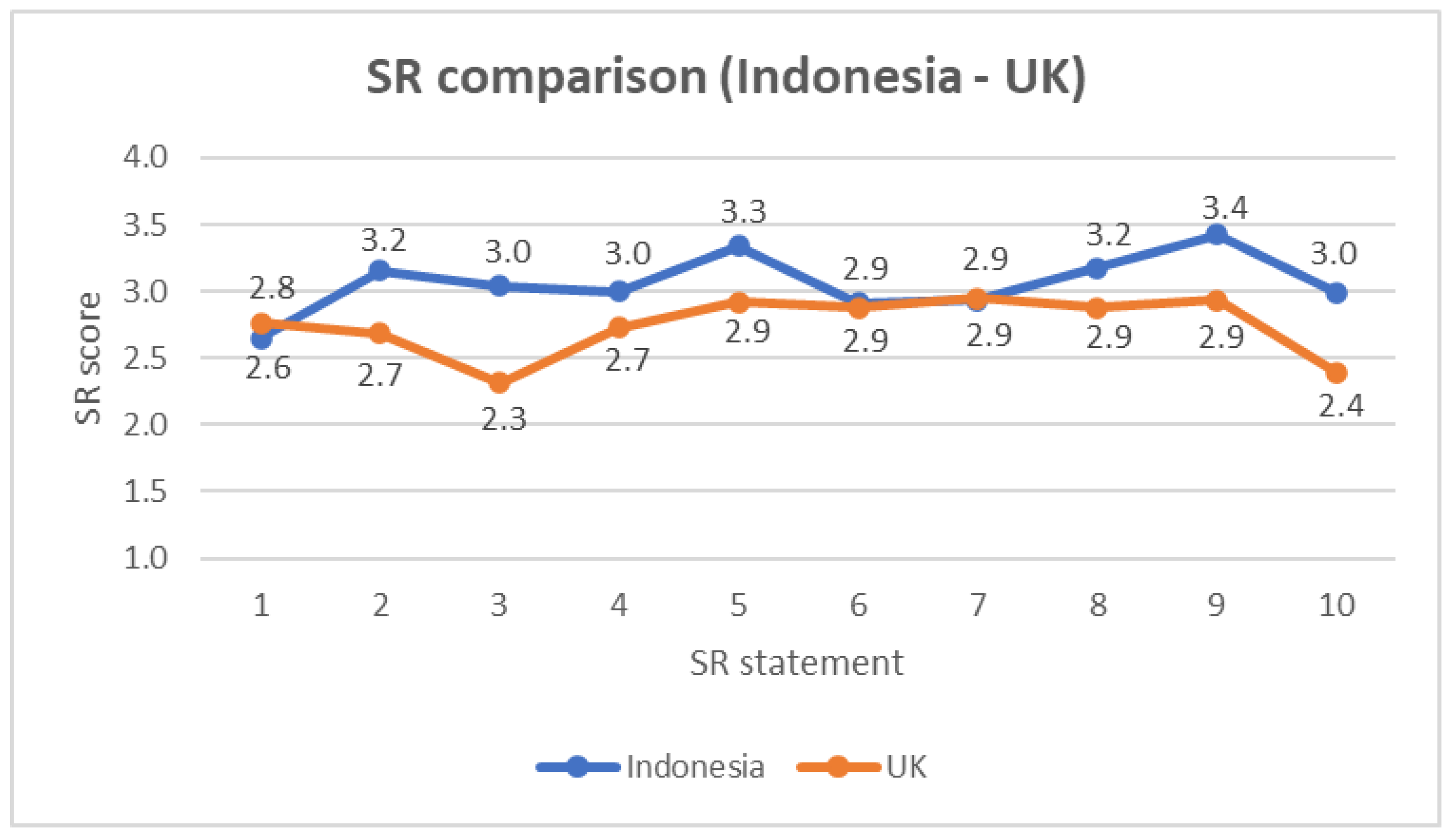 Water 14 00433 g004 550