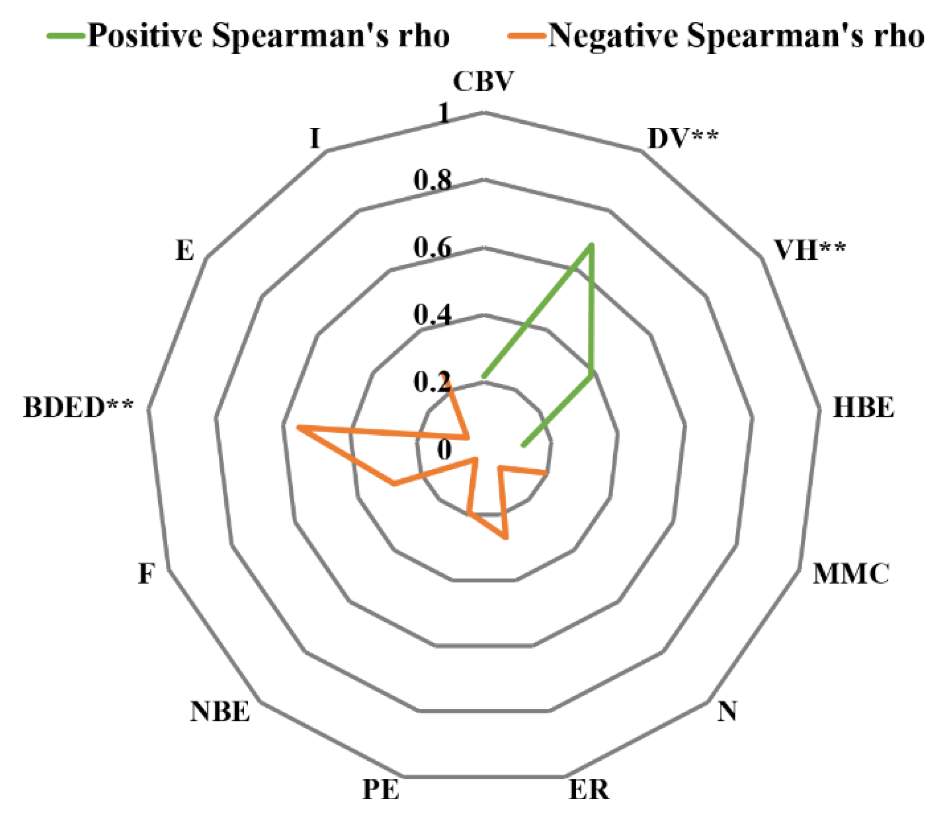 Water 14 00444 g009 550