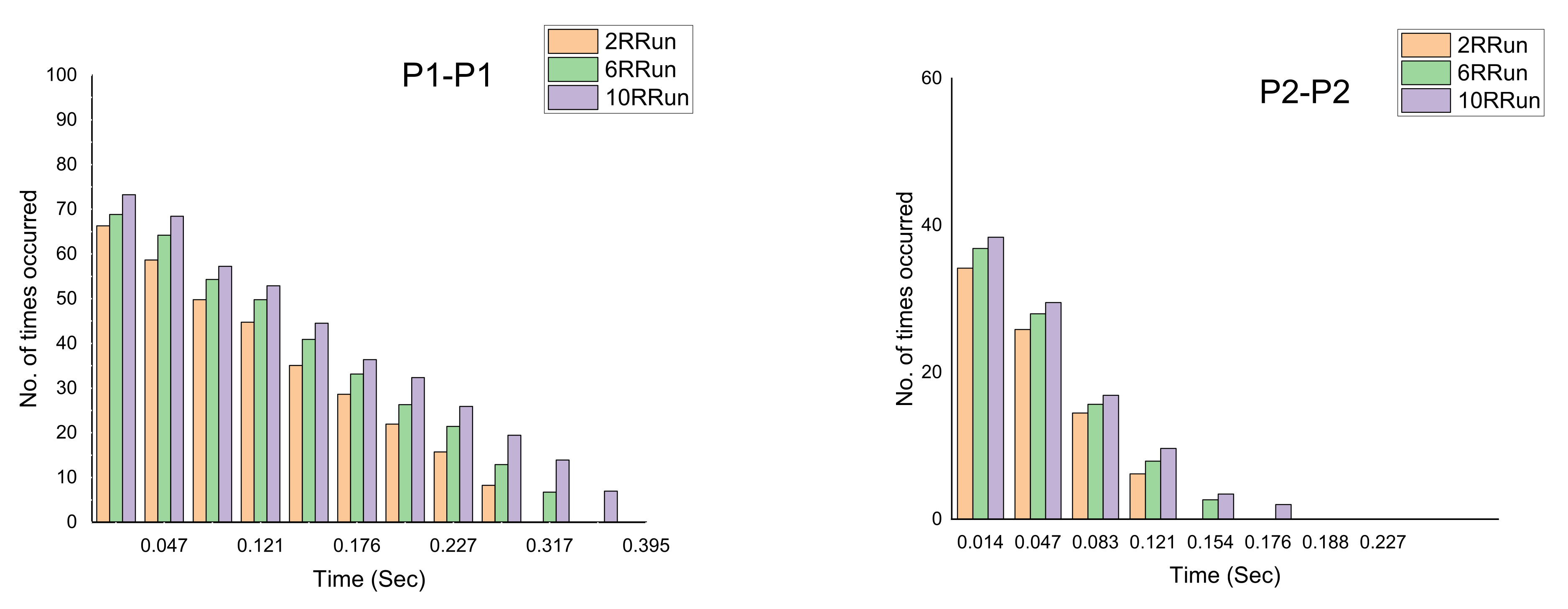 Water 14 00450 g009a 550