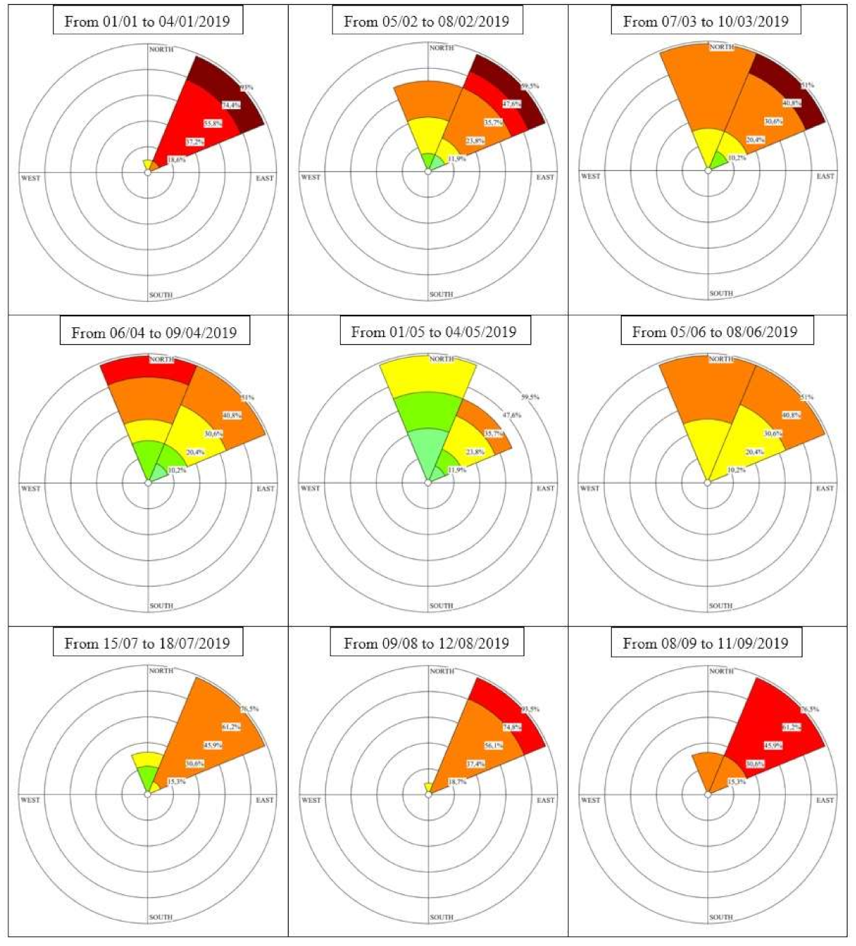 Water 14 00451 g010a