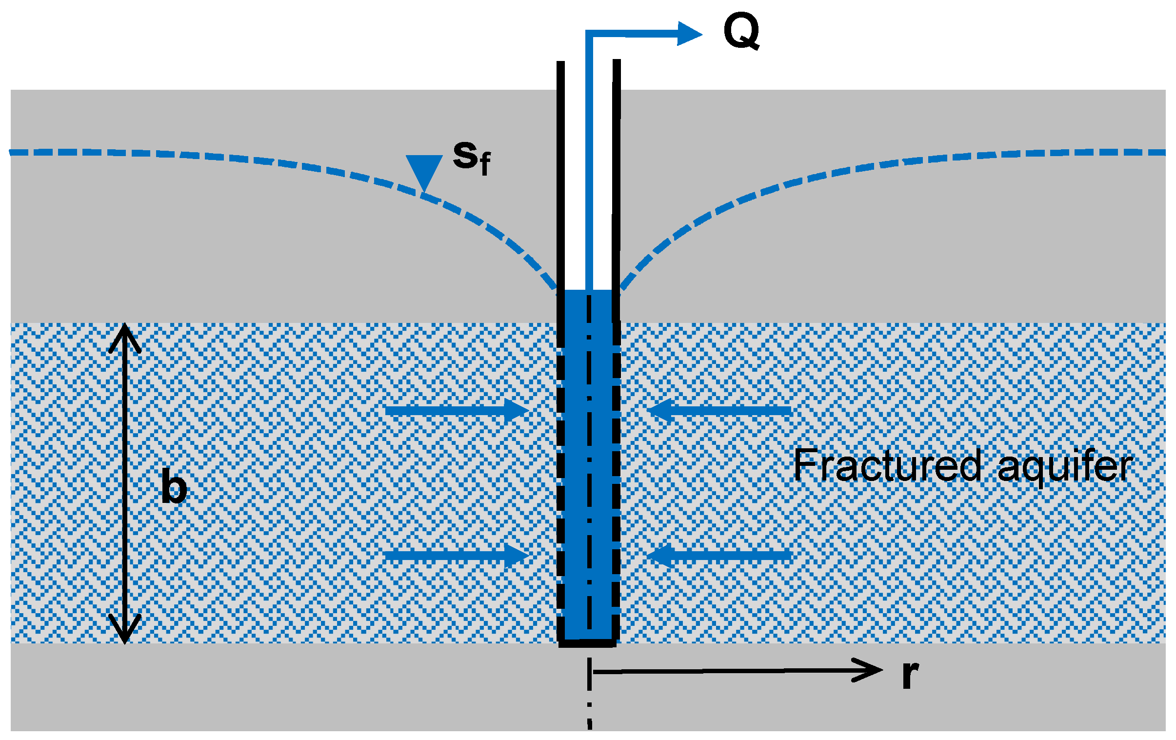 Water 14 00456 g001 550