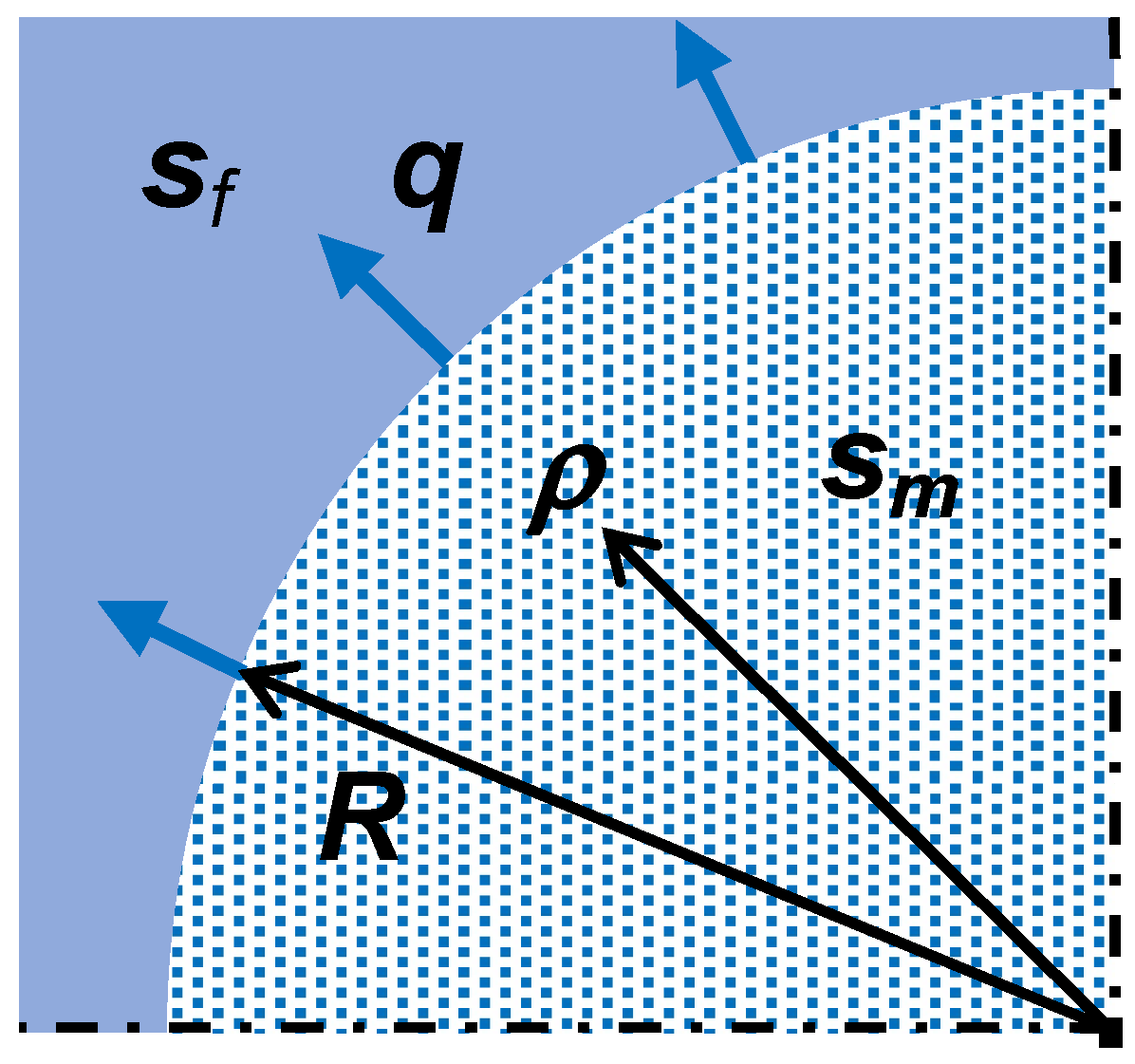 Water 14 00456 g002 550