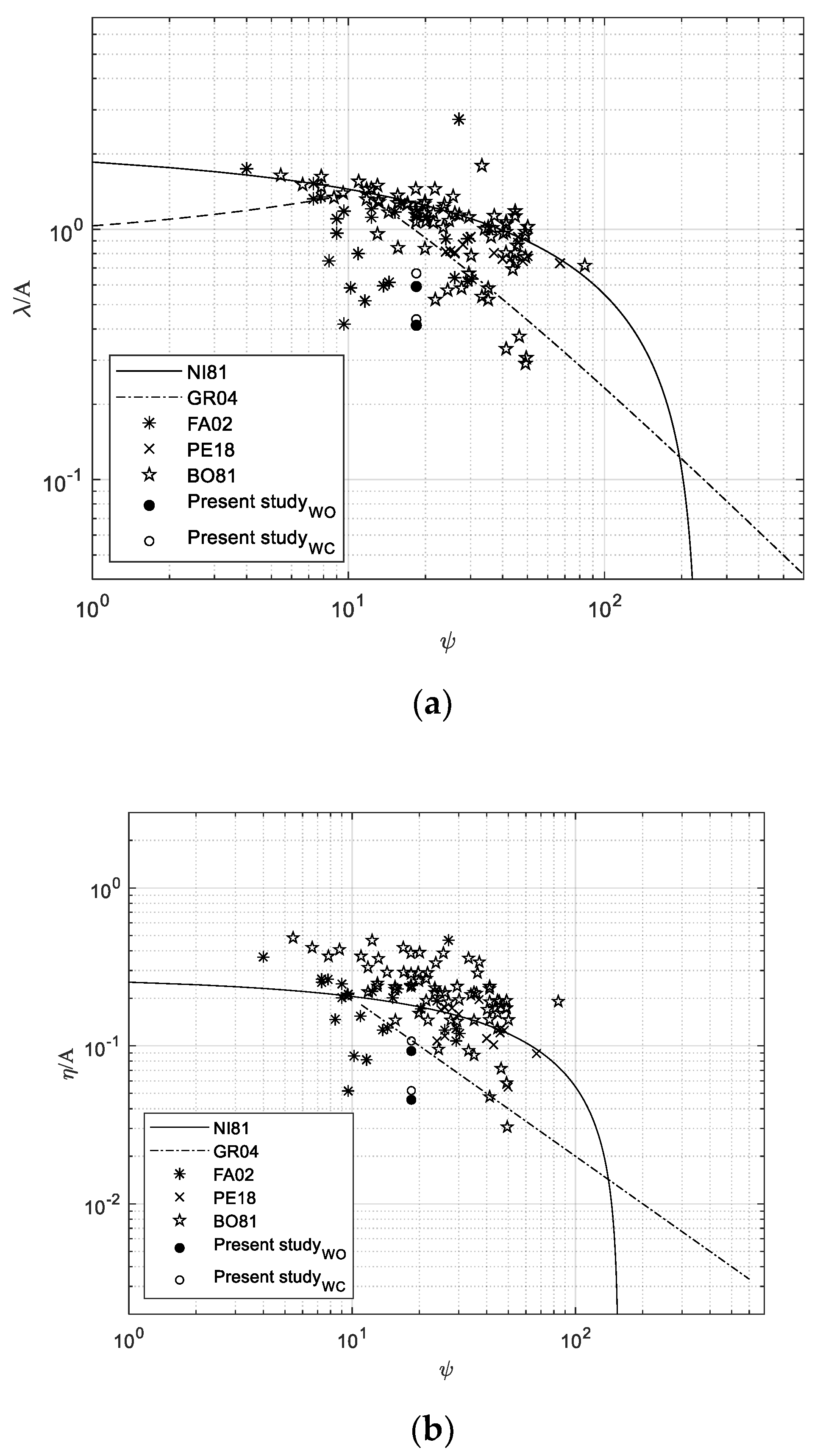 Water 14 00470 g003 550