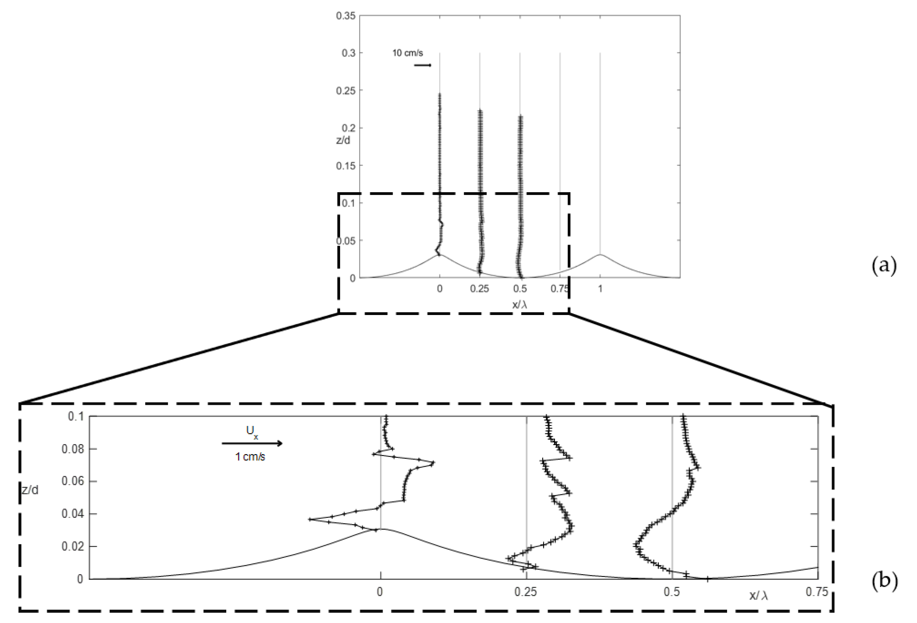 Water 14 00470 g007 550