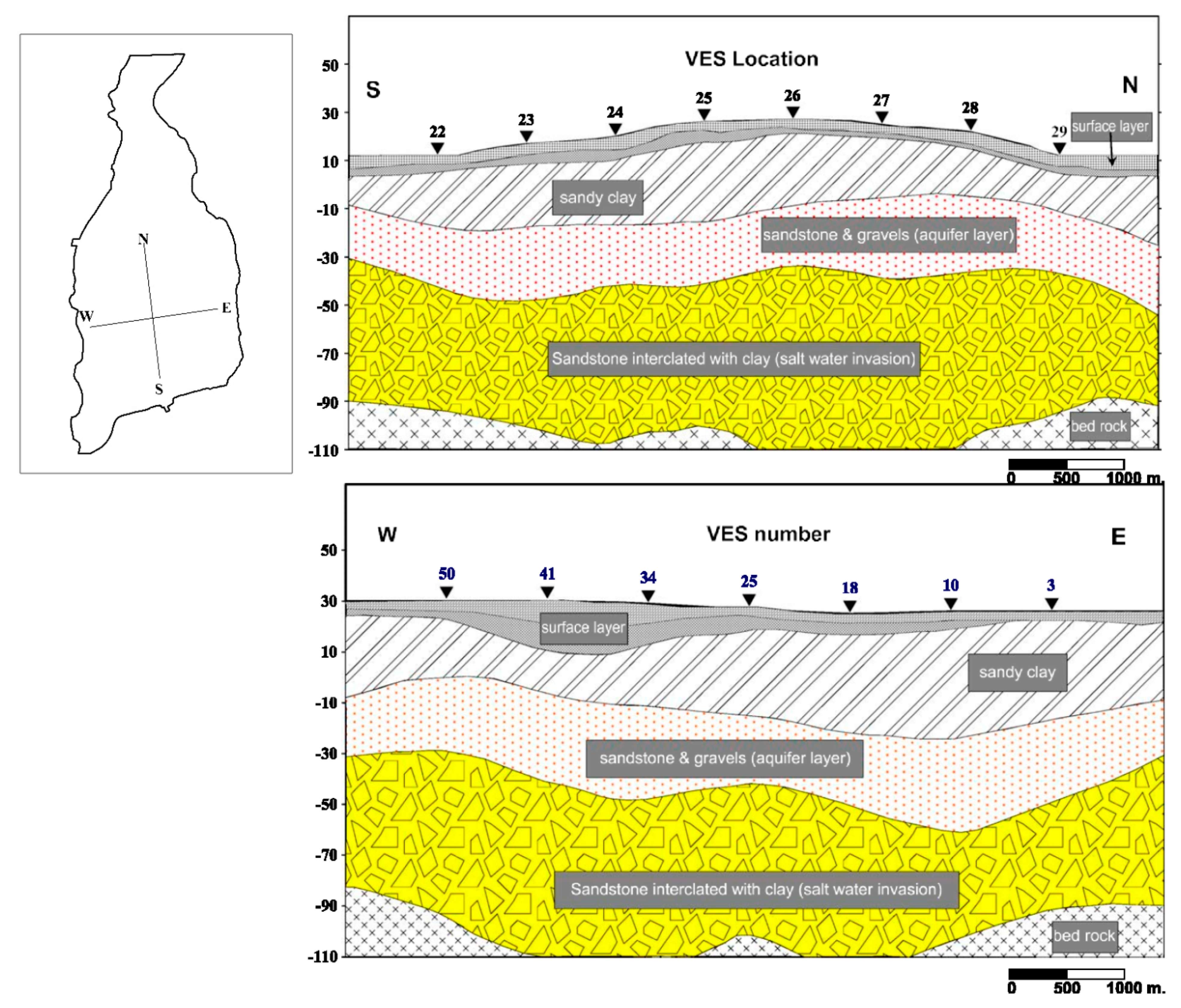 Water 14 00475 g002 550