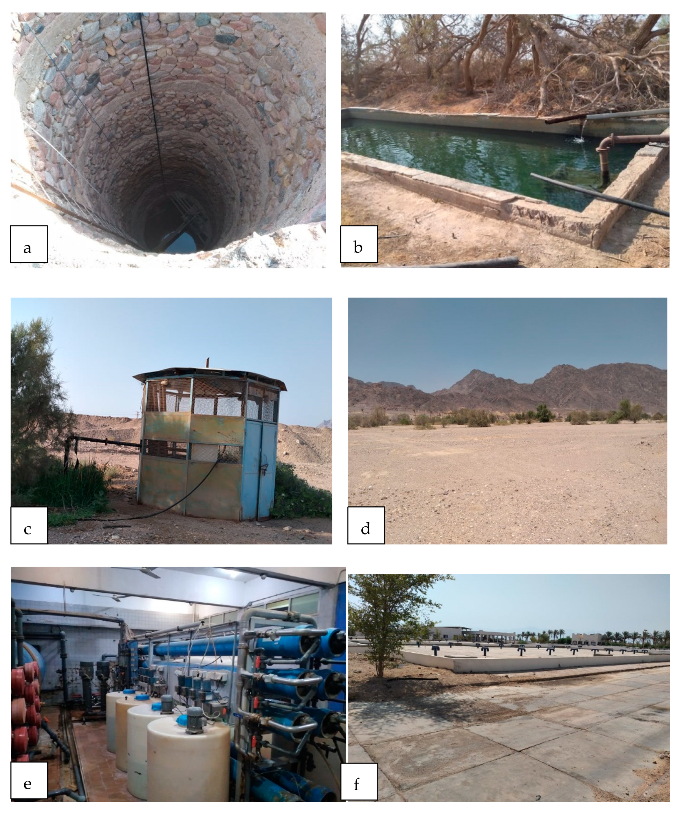 Water 14 00475 g0a1 550