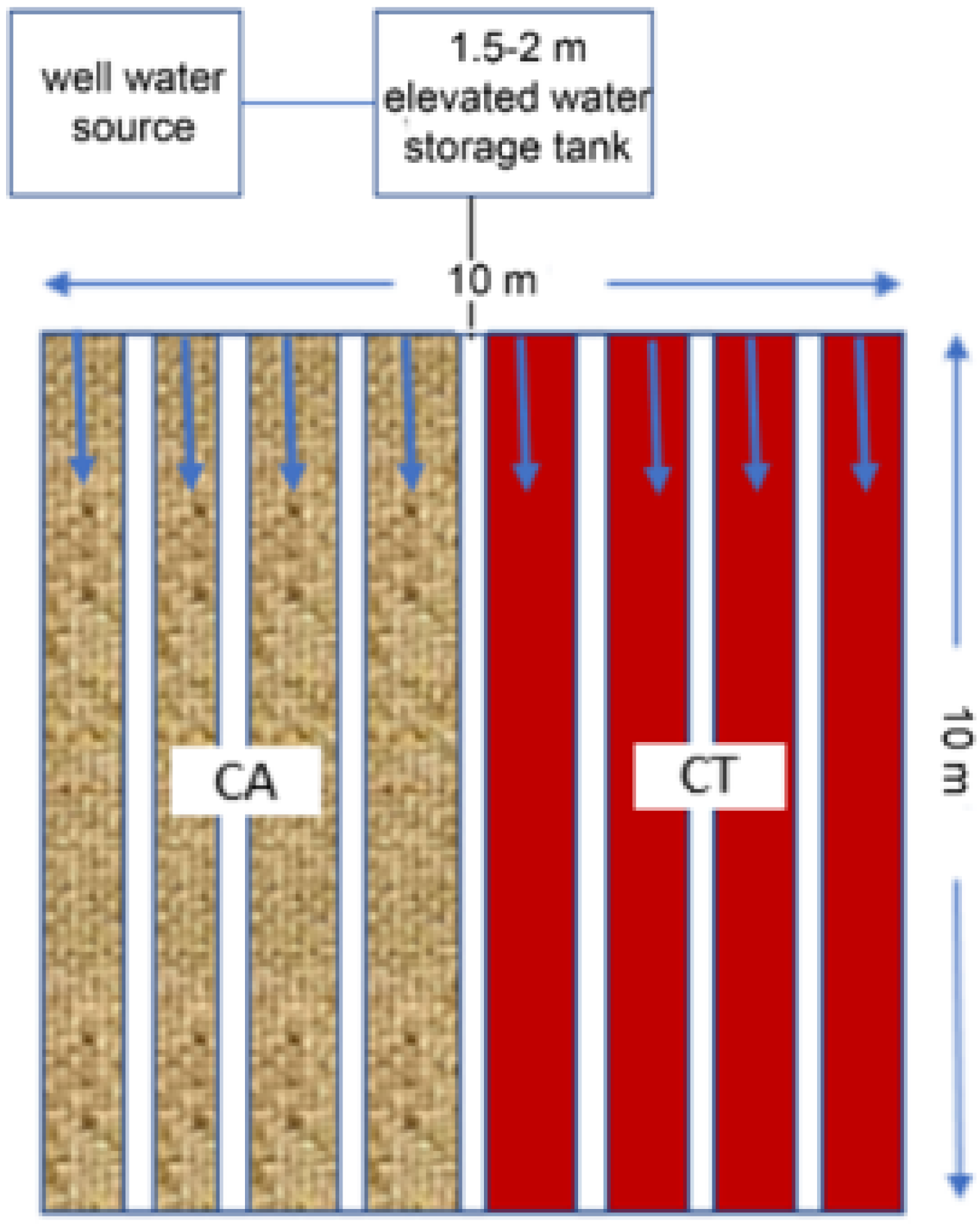 Water 14 00476 g002 550