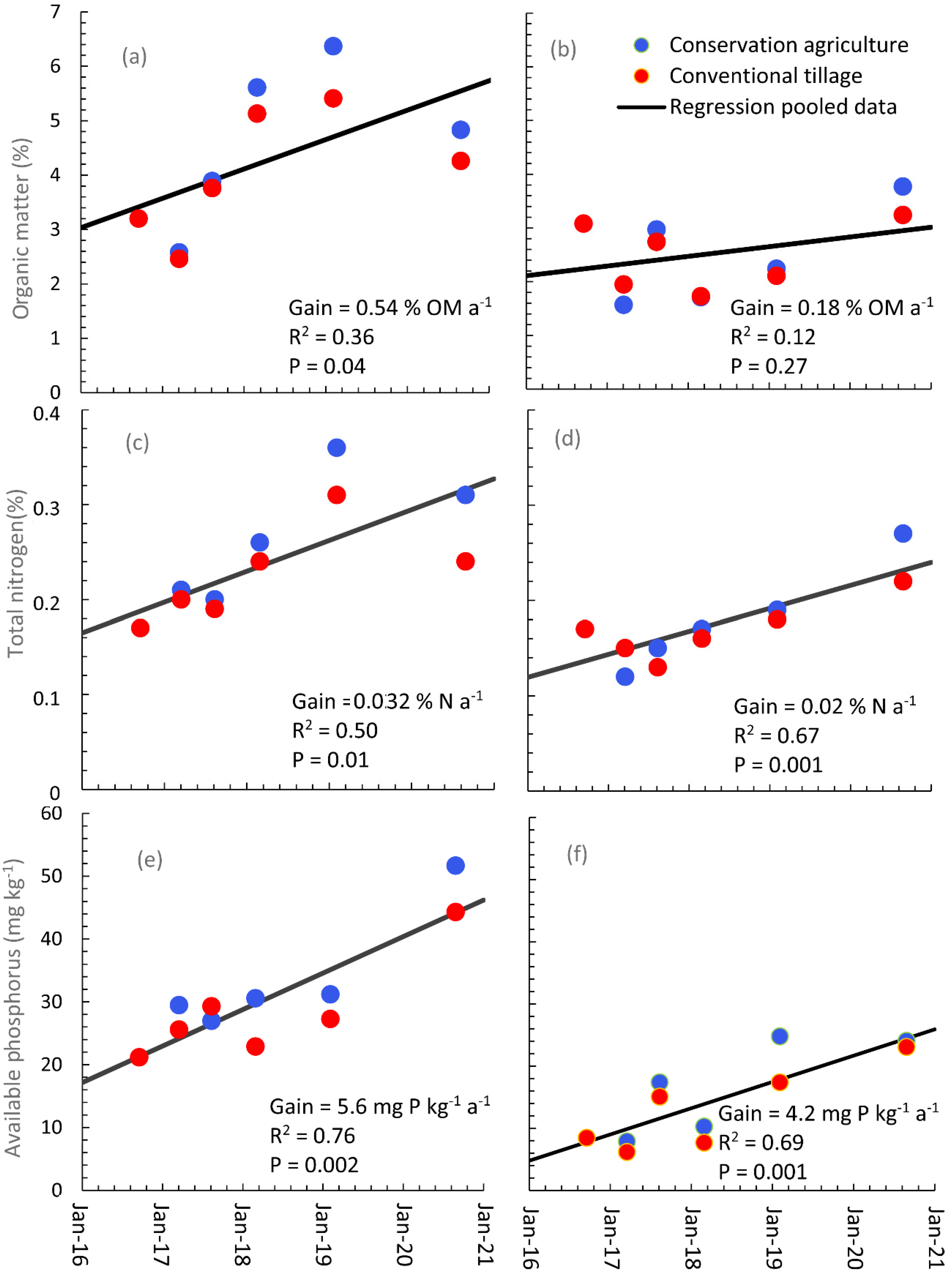 Water 14 00476 g005 550