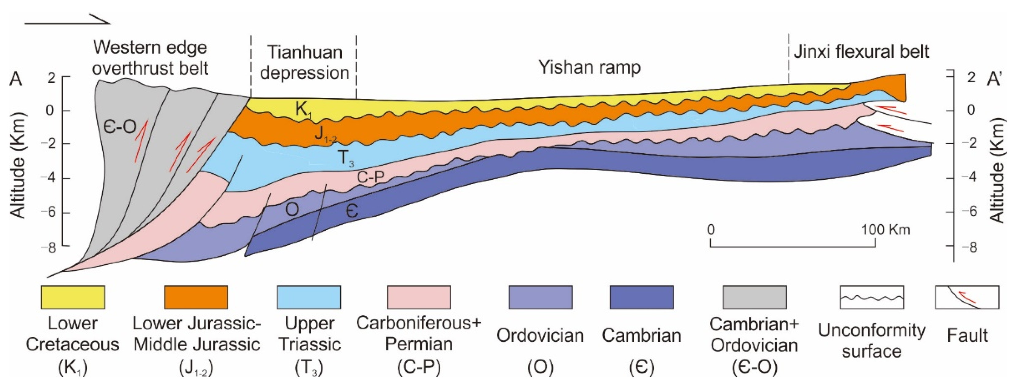 Water 14 00477 g003 Water 14 00477 g003