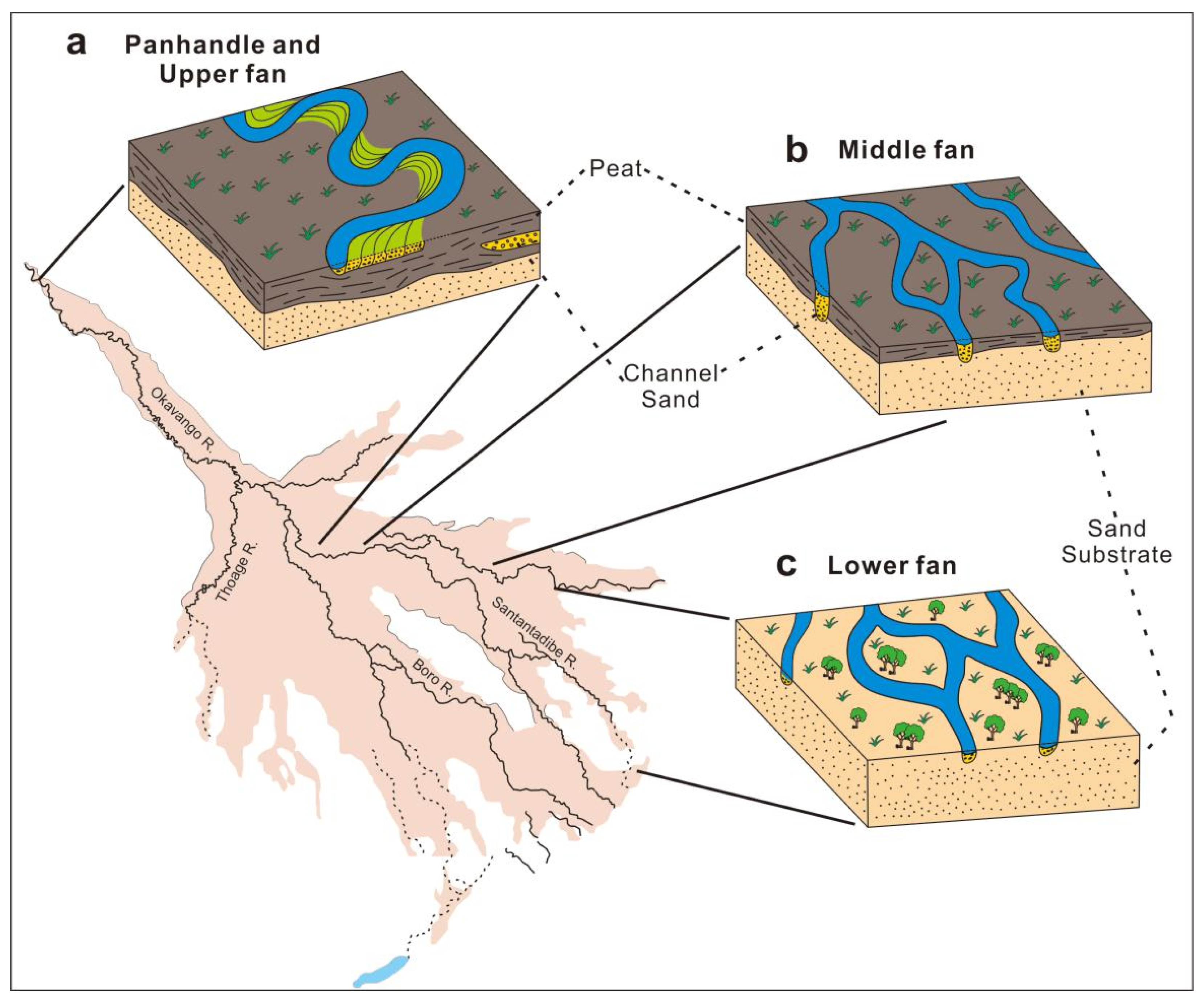 Water 14 00477 g004 Water 14 00477 g004