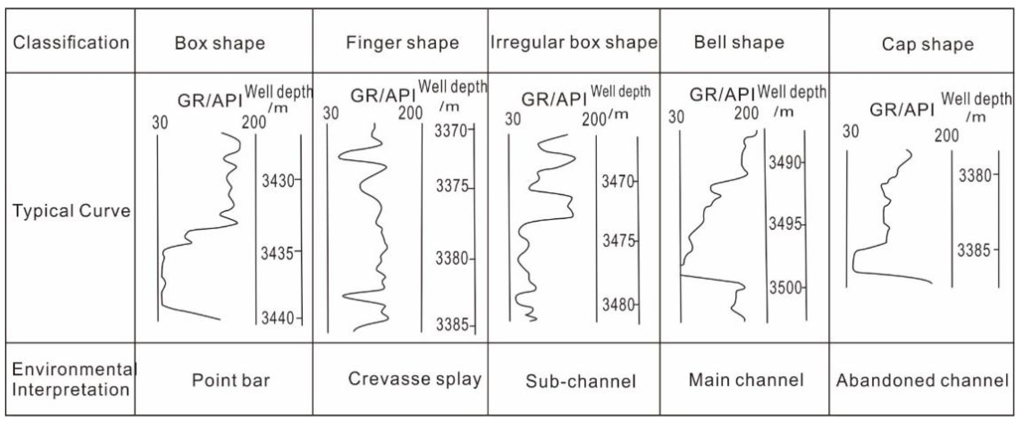 Water 14 00477 g007 Water 14 00477 g007