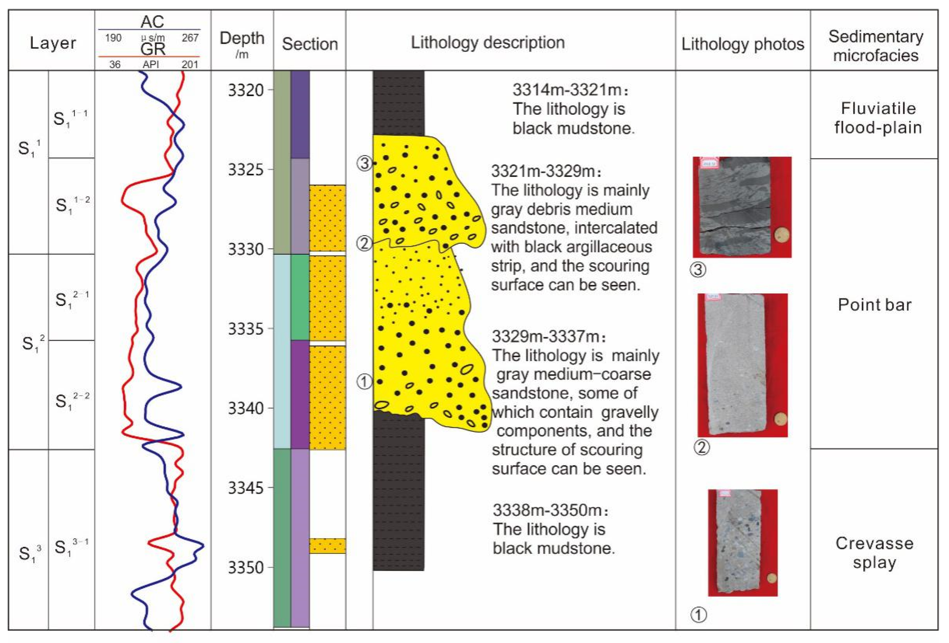 Water 14 00477 g009 Water 14 00477 g009