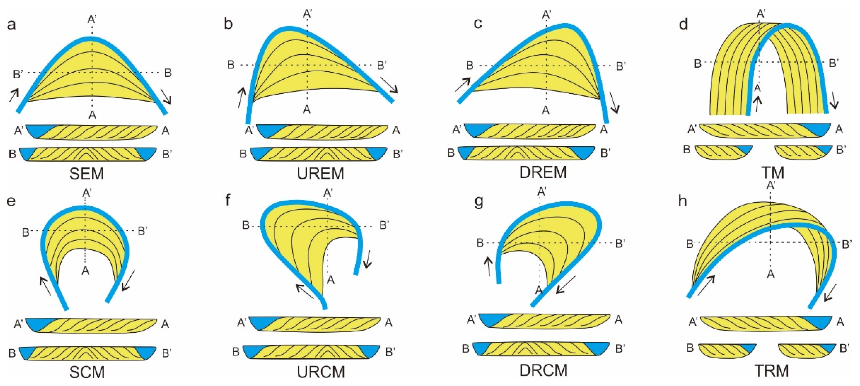 Water 14 00477 g012 Water 14 00477 g012