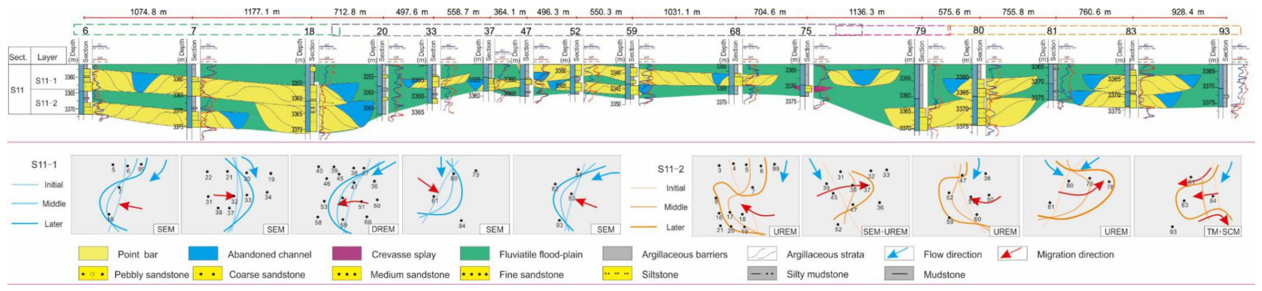 Water 14 00477 g014 Water 14 00477 g014