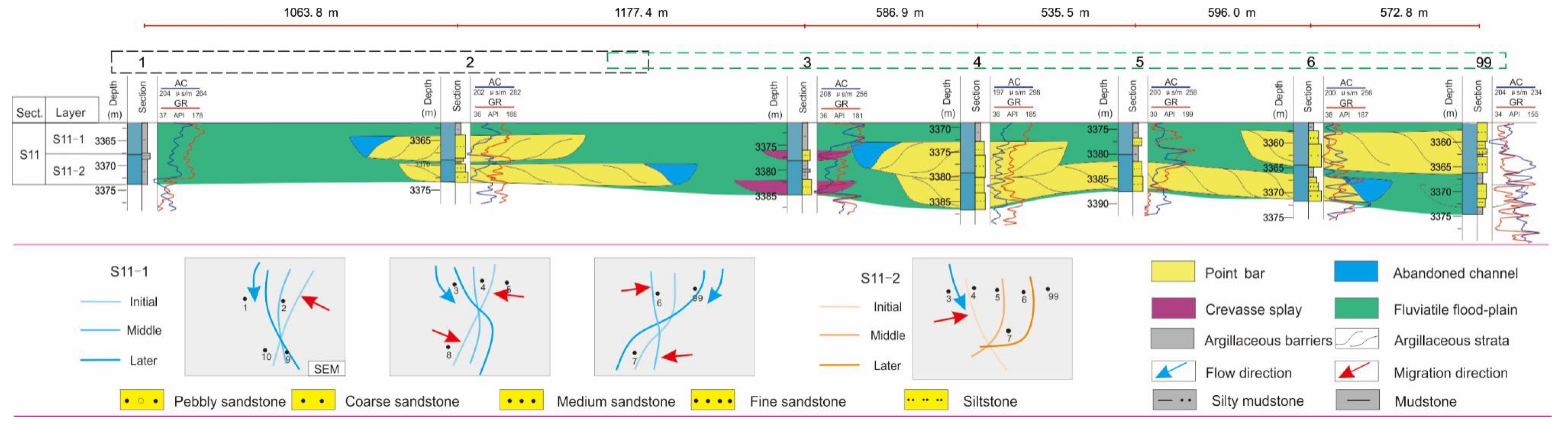 Water 14 00477 g015 Water 14 00477 g015