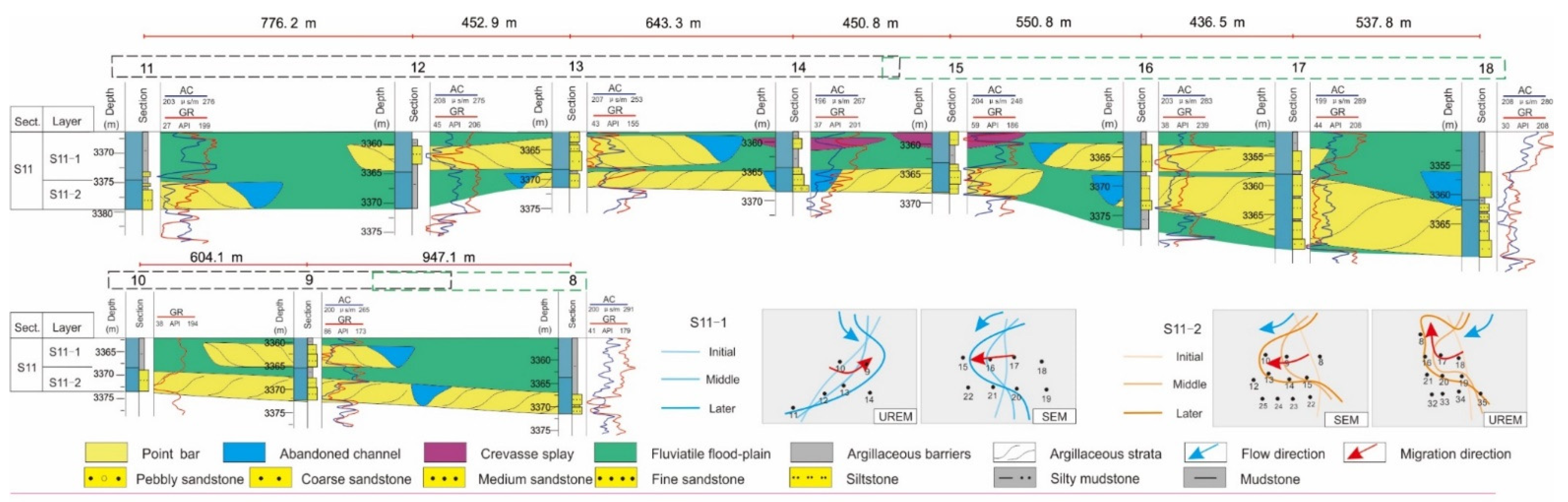Water 14 00477 g016 Water 14 00477 g016