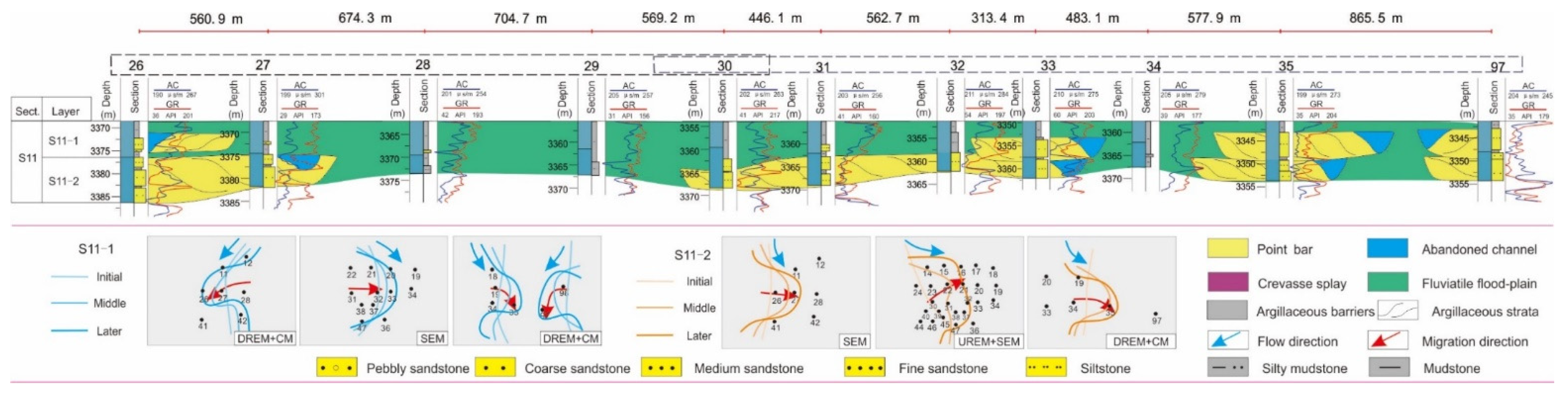 Water 14 00477 g017 Water 14 00477 g017