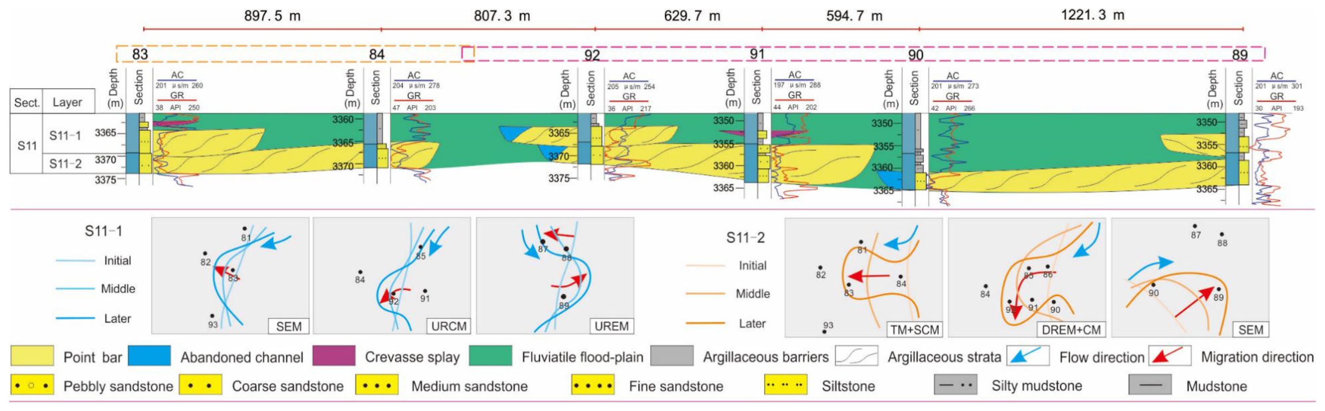 Water 14 00477 g019 Water 14 00477 g019
