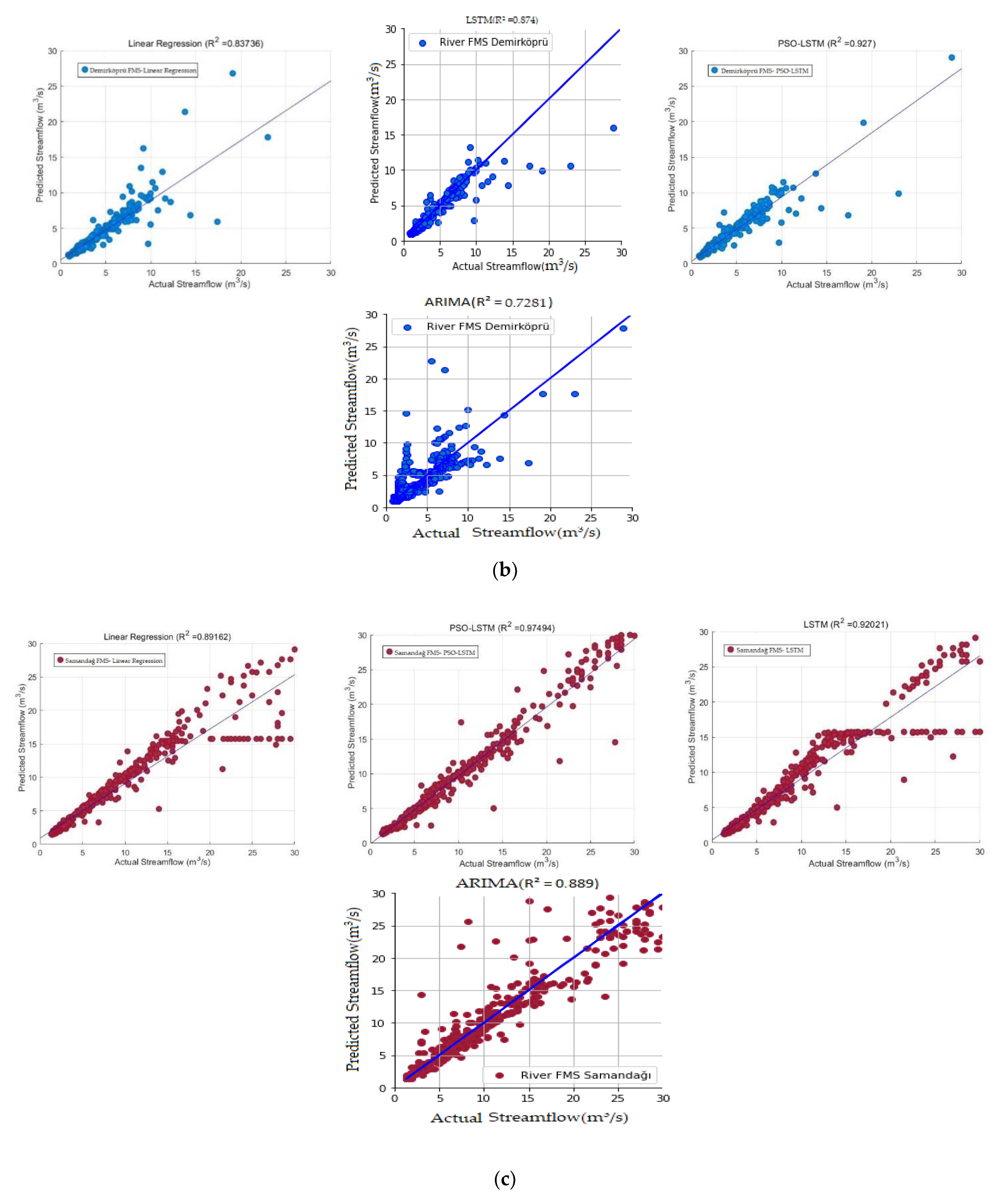 Water 14 00490 g007b 550