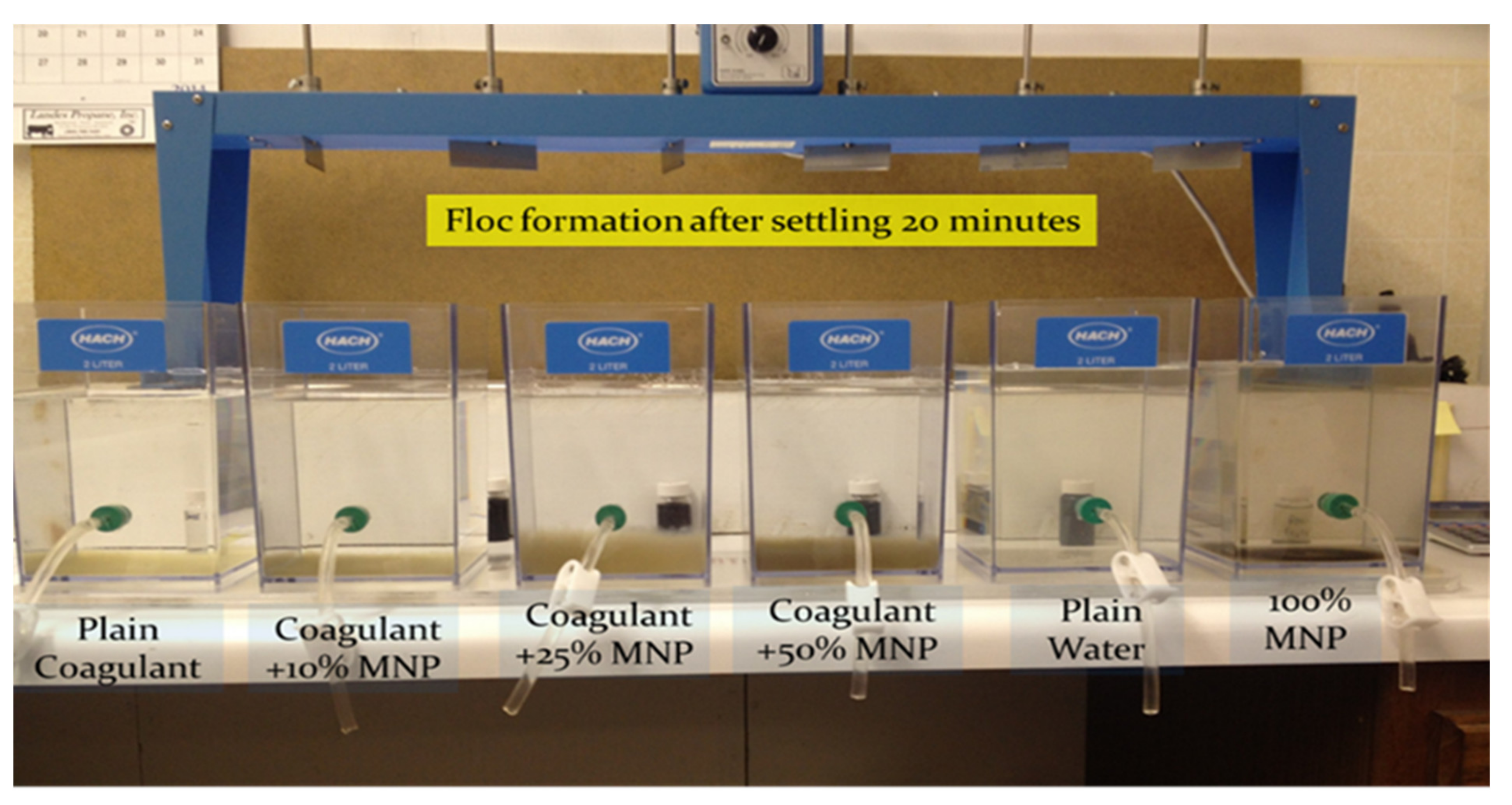 Water 14 00505 g001 550