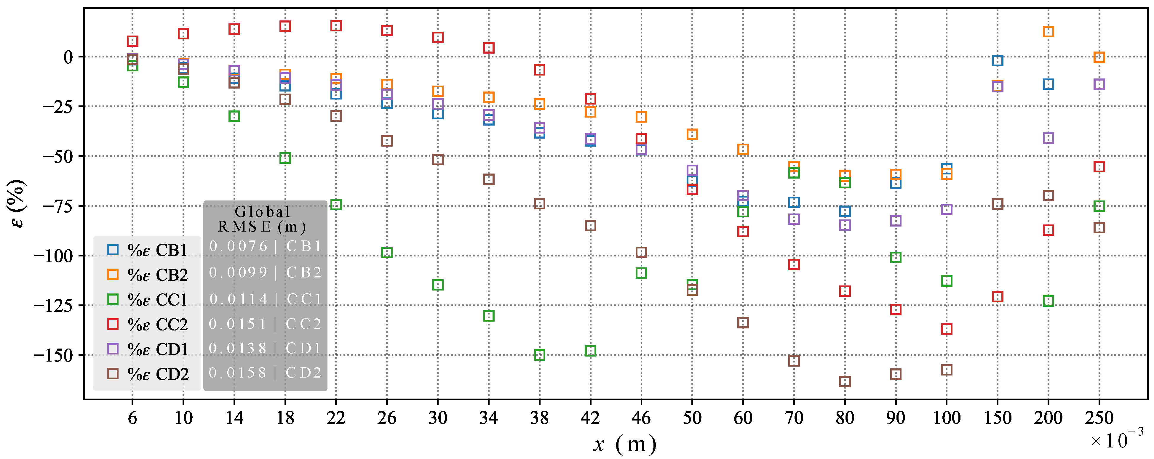 Water 14 00510 g010 550