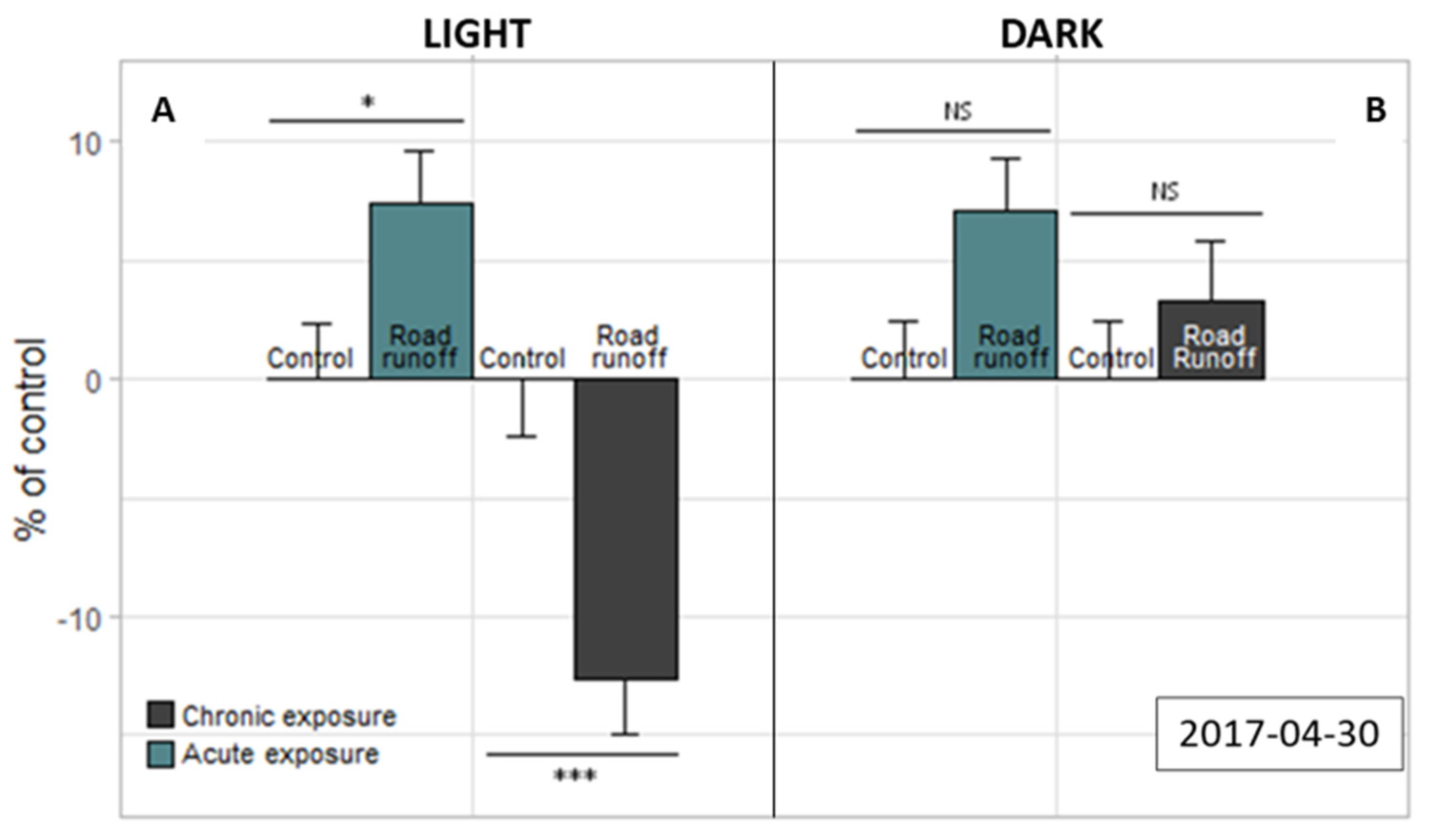 Water 14 00511 g002 Water 14 00511 g002