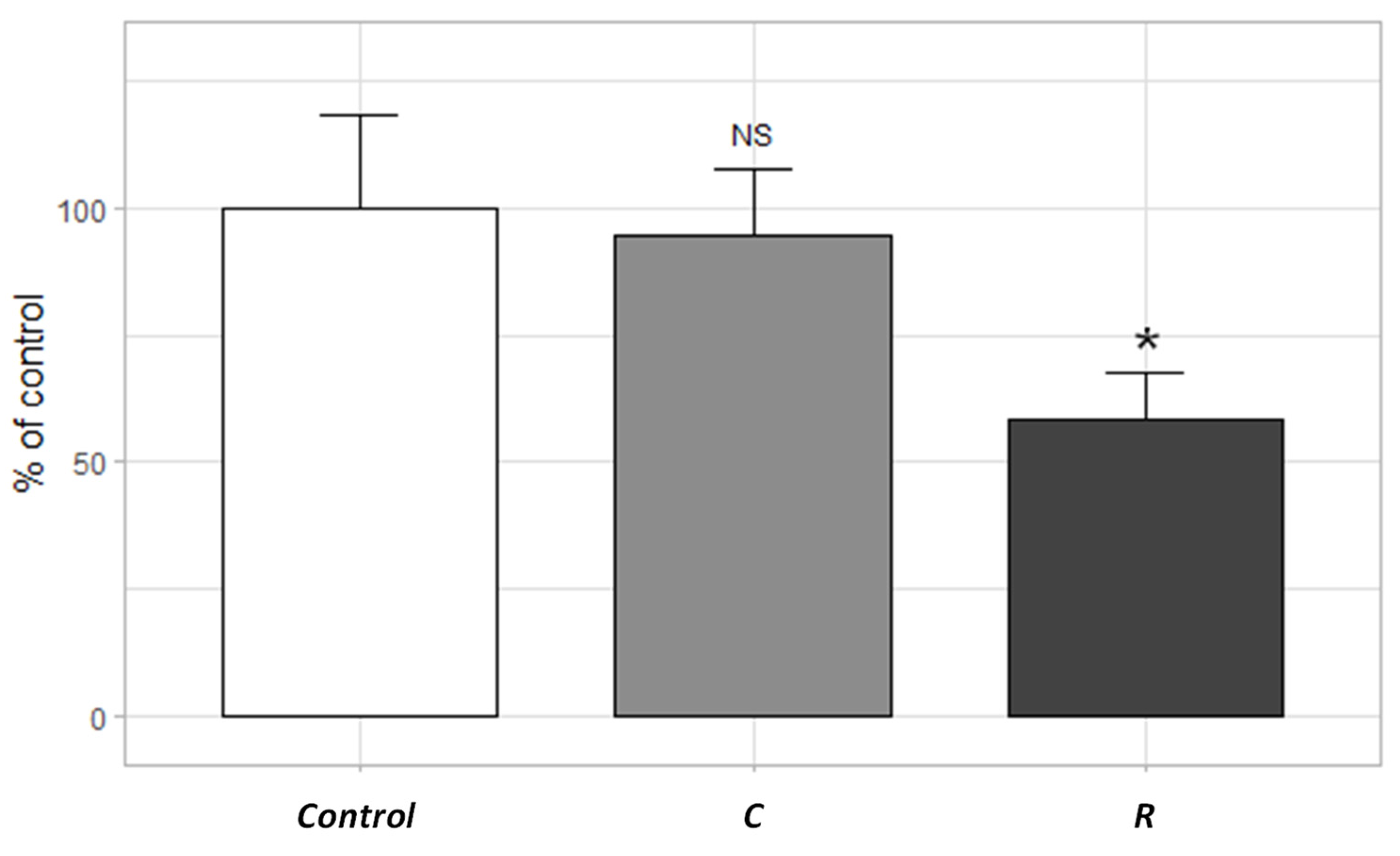 Water 14 00511 g003 Water 14 00511 g003