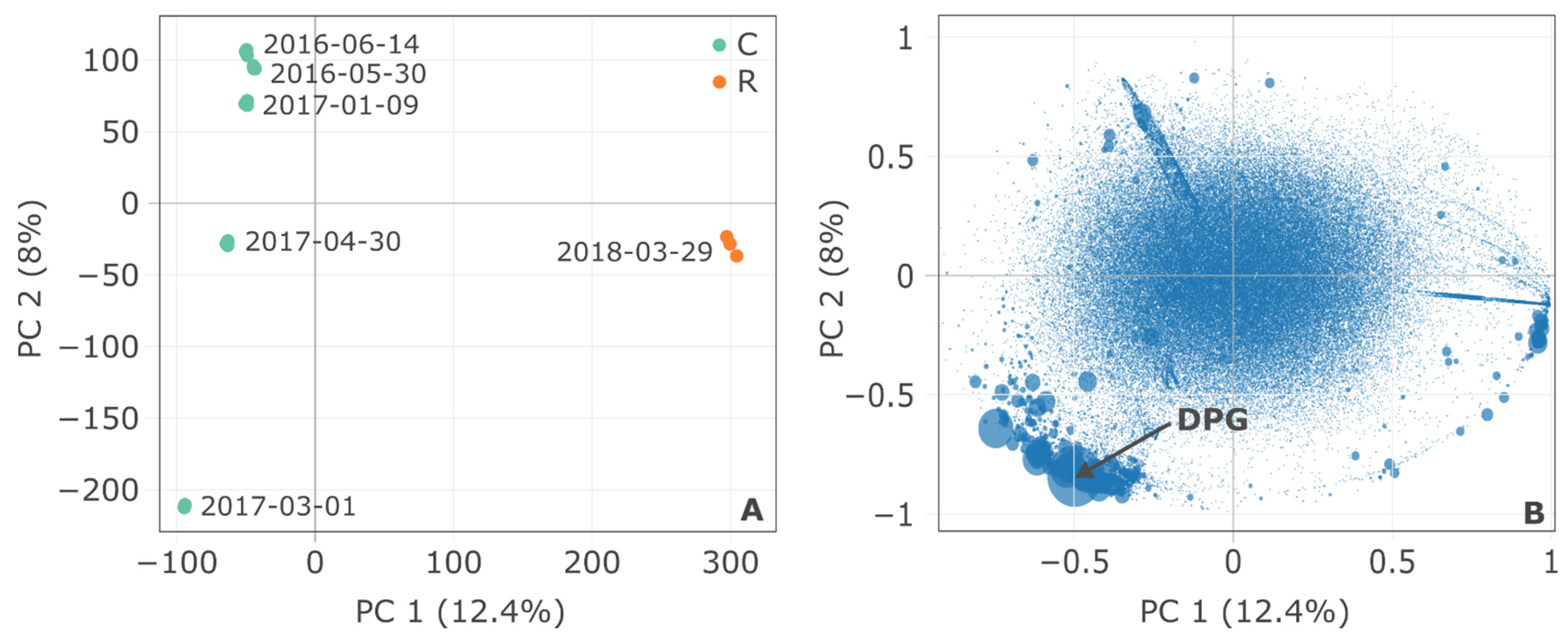 Water 14 00511 g004 Water 14 00511 g004
