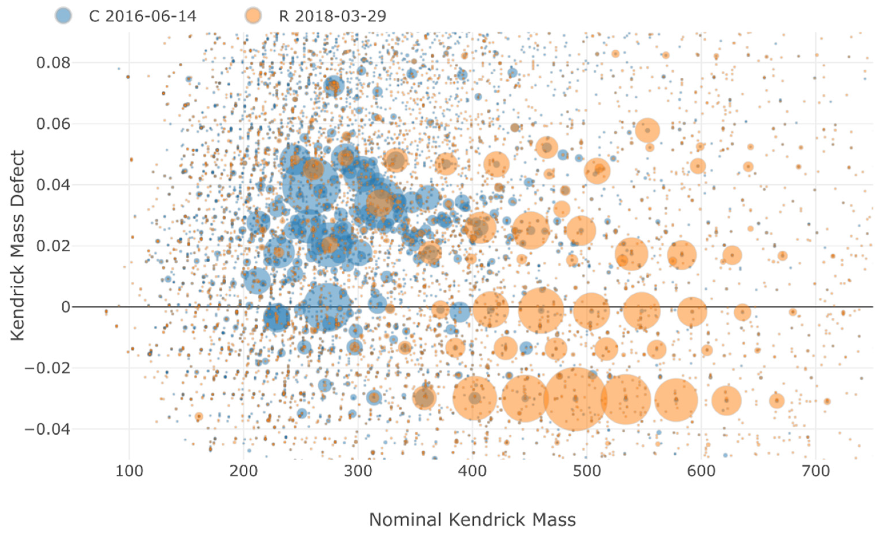 Water 14 00511 g005 Water 14 00511 g005
