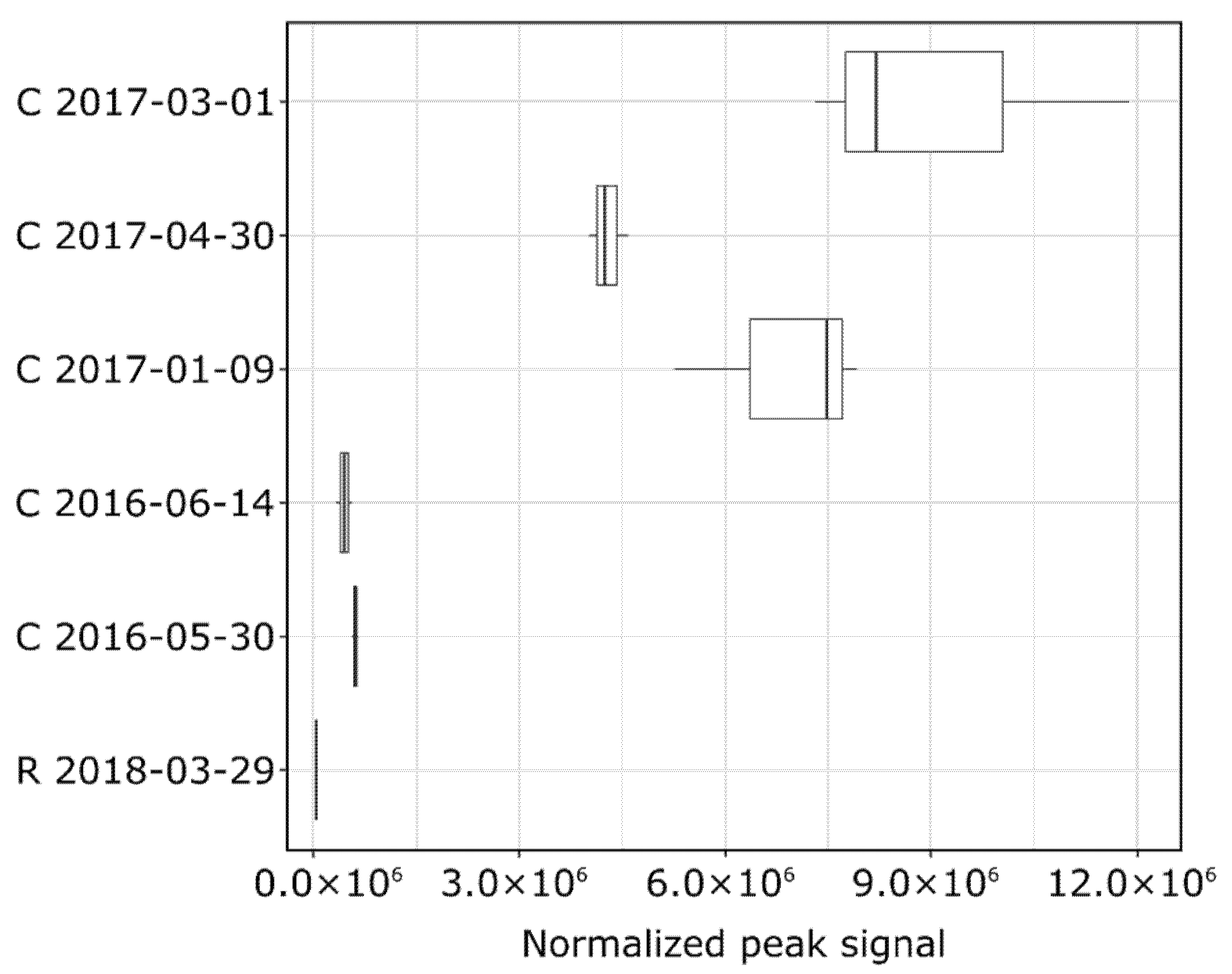 Water 14 00511 g006 Water 14 00511 g006