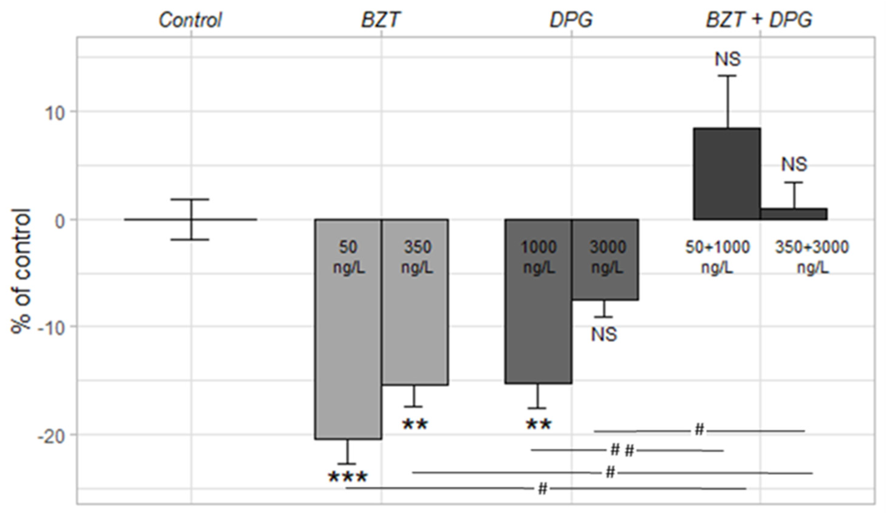 Water 14 00511 g007 Water 14 00511 g007