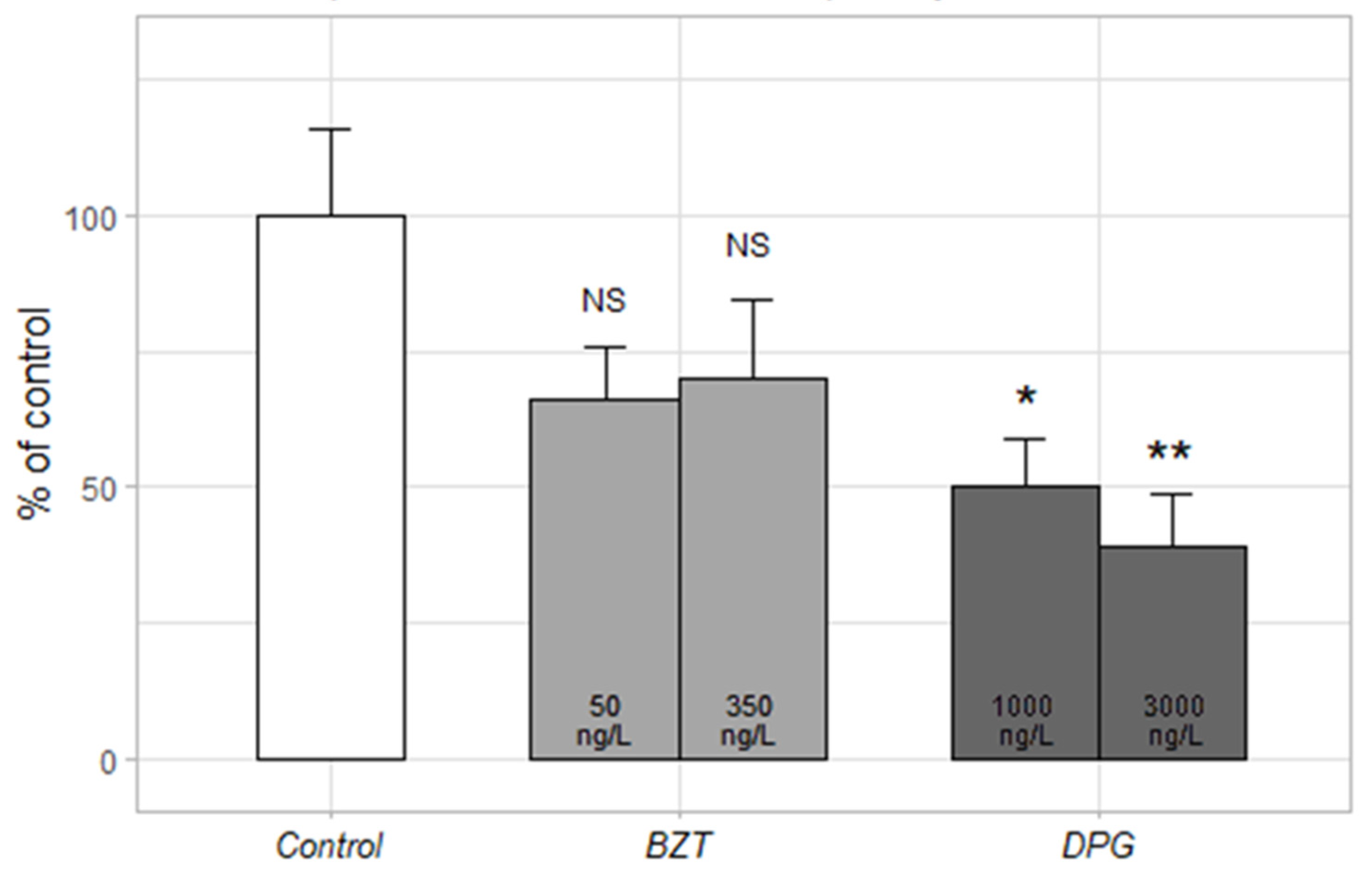 Water 14 00511 g008 Water 14 00511 g008