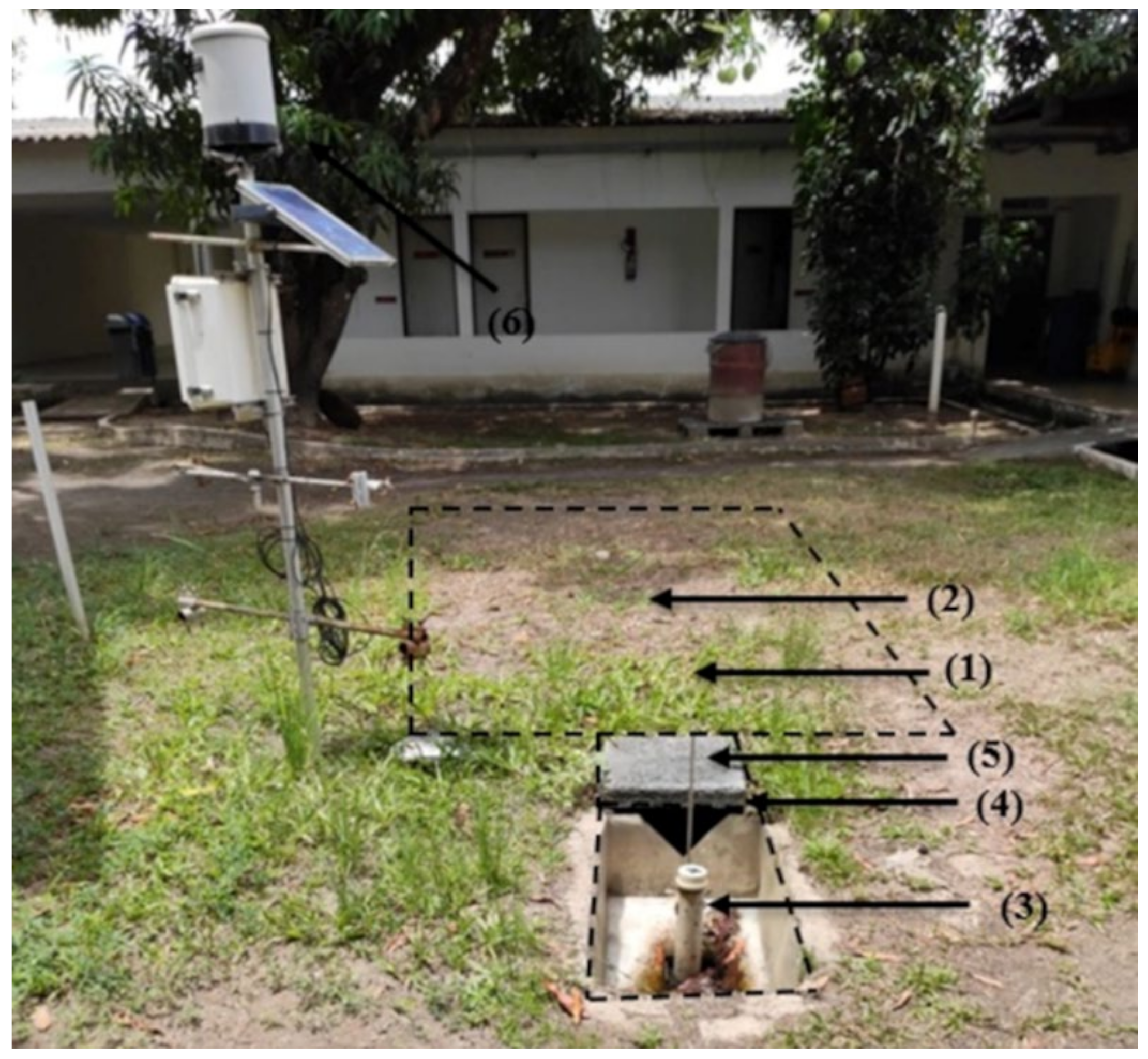 Water 14 00513 g002 Water 14 00513 g002