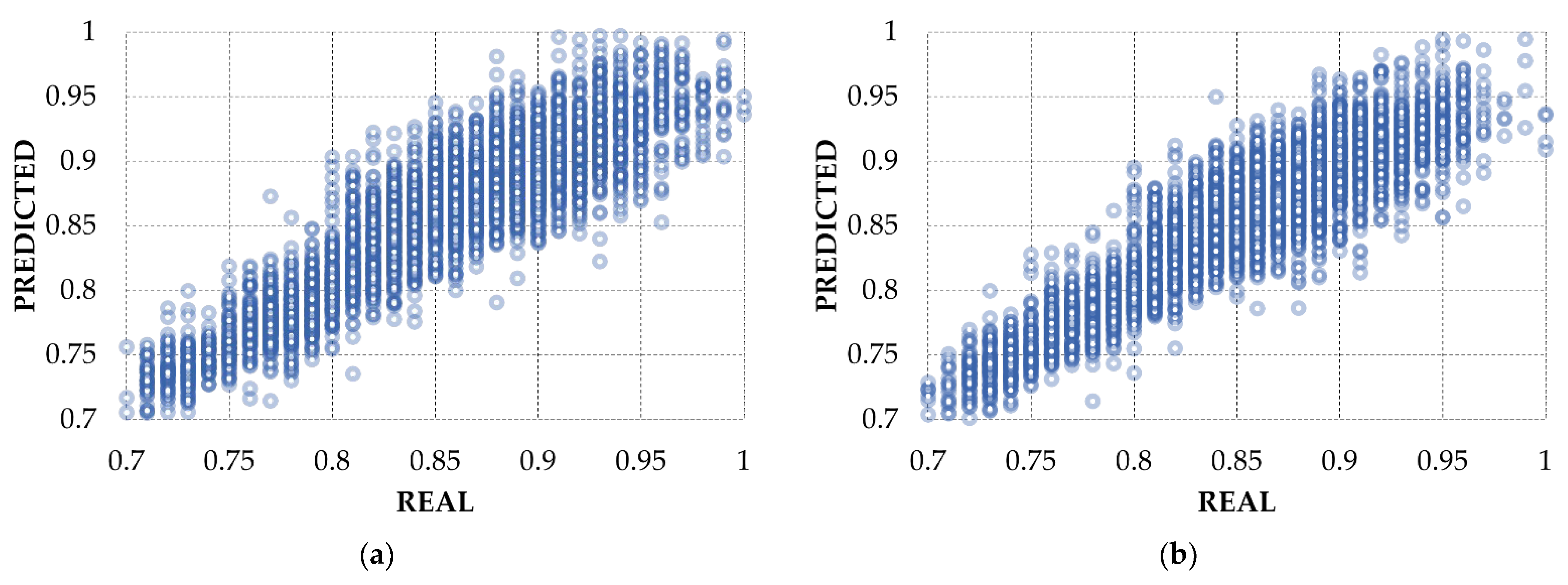 Water 14 00514 g007a