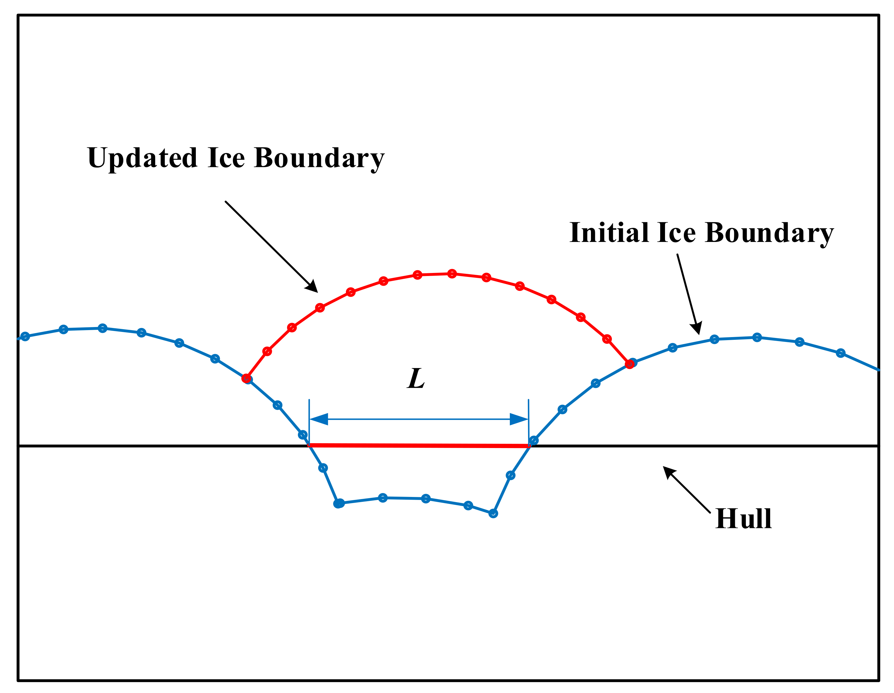 Water 14 00517 g003 550