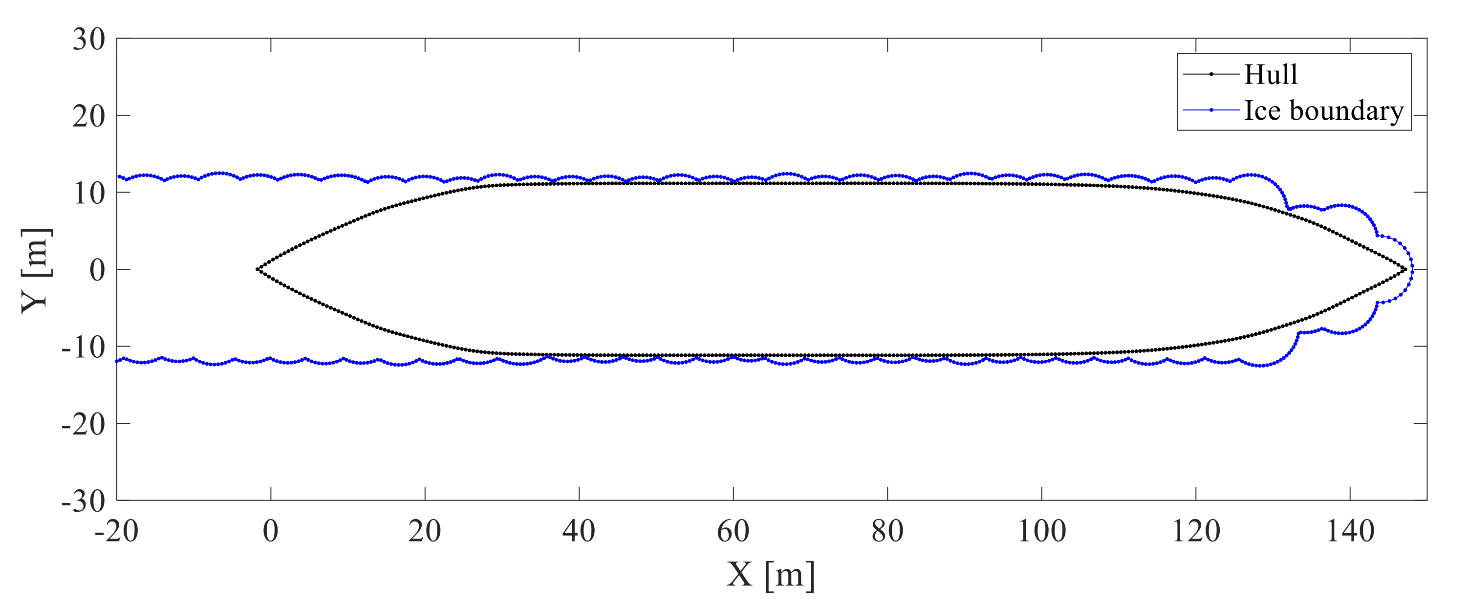 Water 14 00517 g004 550