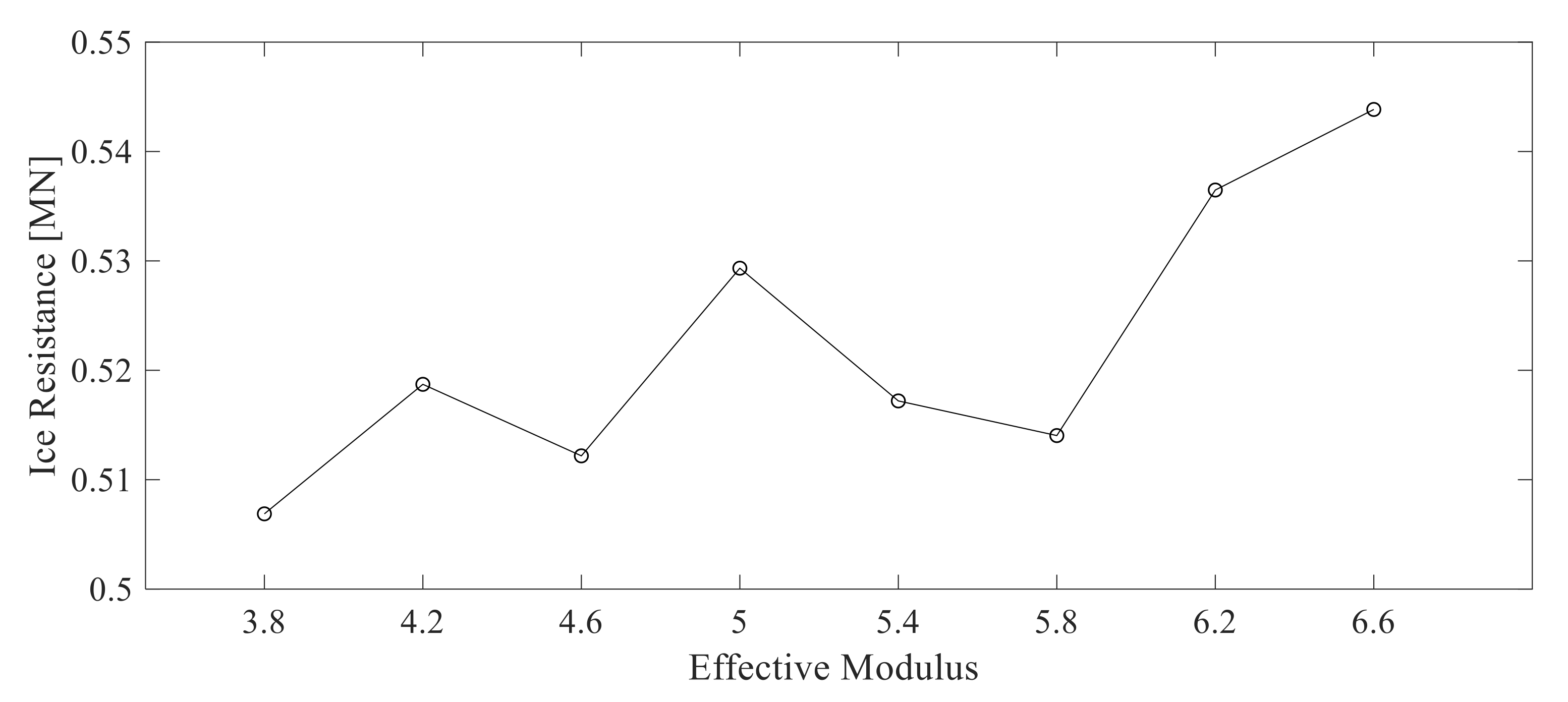 Water 14 00517 g008 550