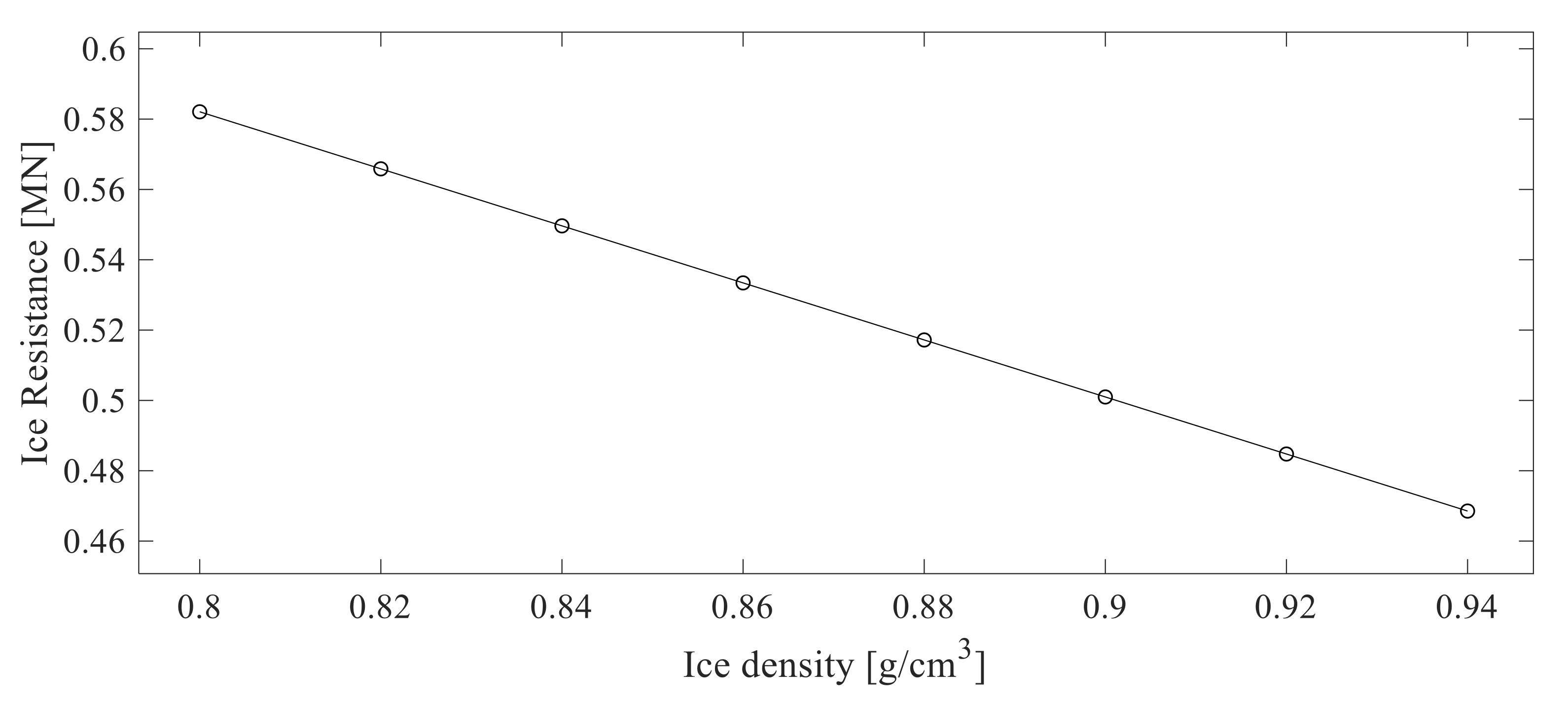 Water 14 00517 g009 550