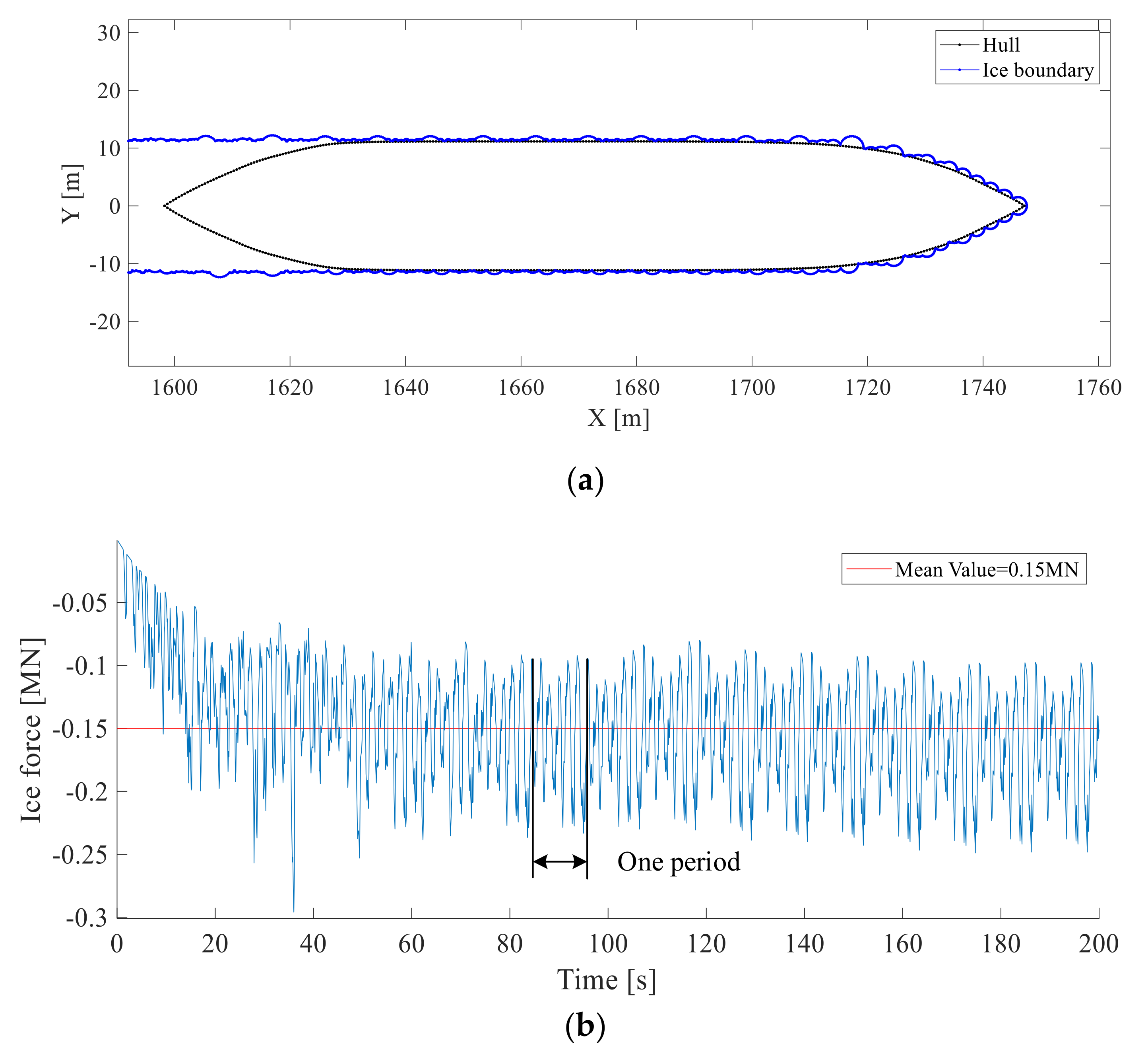 Water 14 00517 g012 550